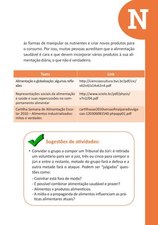 N
às formas de manipular os nutrientes e criar novos produtos para
o consumo. Por isso, muitas pessoas acreditam que a alimentação
saudável é cara e que devem incorporar vários produtos à sua alimentação diária, o que não é verdadeiro.
Texto

Link

Alimentação e globalização: algumas reflexões

http://cienciaecultura.bvs.br/pdf/cic/
v62n4/a14v62n4.pdf

Representações sociais da alimentação
e saúde e suas repercussões no comportamento alimentar

http://www.scielo.br/pdf/physis/
v7n2/04.pdf

Cartilha Semana de Alimentação Escolar 2010 – Alimentos industrializados:
mitos e verdades

cartilhasae2010versaofinalparadivulgacao-120306081540-phpapp01.pdf

Sugestões de atividades:
•	 Convidar o grupo a compor um Tribunal do Júri: é retirado
um voluntário para ser o juiz, três ou cinco para compor o
júri e entre o restante, metade do grupo fará a defesa e a
outra metade fará o ataque. Podem ser “julgadas” questões como:
- Cozinhar está fora de moda?
- É possível combinar alimentação saudável e prazer?
- Alimentos x produtos alimentícios
- A mídia e a propaganda de alimentos influenciam as práticas alimentares atuais?

 