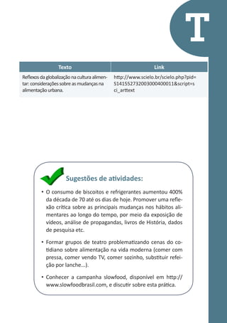 T
Texto
Reflexos da globalização na cultura alimentar: considerações sobre as mudanças na
alimentação urbana.

Link
http://www.scielo.br/scielo.php?pid=
S141552732003000400011&script=s
ci_arttext

Sugestões de atividades:
•	 O consumo de biscoitos e refrigerantes aumentou 400%
da década de 70 até os dias de hoje. Promover uma reflexão crítica sobre as principais mudanças nos hábitos alimentares ao longo do tempo, por meio da exposição de
vídeos, análise de propagandas, livros de História, dados
de pesquisa etc.
•	 Formar grupos de teatro problematizando cenas do cotidiano sobre alimentação na vida moderna (comer com
pressa, comer vendo TV, comer sozinho, substituir refeição por lanche...).
•	 Conhecer a campanha slowfood, disponível em http://
www.slowfoodbrasil.com, e discutir sobre esta prática.

 