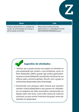 Z
Texto

Link

Práticas alimentares e o cuidado da
saúde: da alimentação da criança à
alimentação da família

http://www.scielo.br/scielo.
php?script=sci_arttext&pid=S151938292004000100008&lang=pt

Sugestões de atividades:
•	 Solicitar que o grupo escreva num papel um alimento ou
uma preparação que remeta a uma lembrança, como no
filme Ratatouille (2007) quando Ego (crítico gastronômico) prova o prato Ratatouille recordando memórias de sua
infância após a primeira garfada. Discutir com o grupo os
sentimentos despertados pela alimentação.
•	 Encomendar uma pesquisa sobre músicas que associem
comida e zelo/cuidado/afeto e que possam ser utilizadas:
em um programa de rádio comunitária, promovendo um
debate sobre este tema; como trilha sonora de vivências
culinárias; ou para animar encontros do grupo, como por
exemplo um piquenique.

 