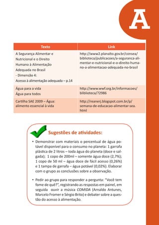 A
Texto

Link

A Segurança Alimentar e
Nutricional e o Direito
Humano à Alimentação
Adequada no Brasil
- Dimensão 4:
Acesso à alimentação adequada – p.14

http://www2.planalto.gov.br/consea/
biblioteca/publicacoes/a-seguranca-alimentar-e-nutricional-e-o-direito-humano-a-alimentacao-adequada-no-brasil

Água para a vida
Água para todos

http://www.wwf.org.br/informacoes/
bliblioteca/?2986

Cartilha SAE 2009 – Água:
alimento essencial à vida

http://reanerj.blogspot.com.br/p/
semana-de-educacao-alimentar-sea.
html

Sugestões de atividades:
•	 Demonstrar com materiais o percentual de água potável disponível para o consumo no planeta: 1 garrafa
plástica de 2 litros – toda água do planeta (doce e salgada); 1 copo de 200ml – somente água doce (2,7%);
1 copo de 50 ml – água doce de fácil acesso (0,26%)
e 1 tampa de garrafa – água potável (0,02%). Elaborar
com o grupo as conclusões sobre a observação.
•	 Pedir ao grupo para responder a pergunta: “Você tem
fome de quê?”, registrando as respostas em painel, em
seguida ouvir a música COMIDA (Arnaldo Antunes,
Marcelo Fromer e Sérgio Brito) e debater sobre a questão do acesso à alimentação.

 