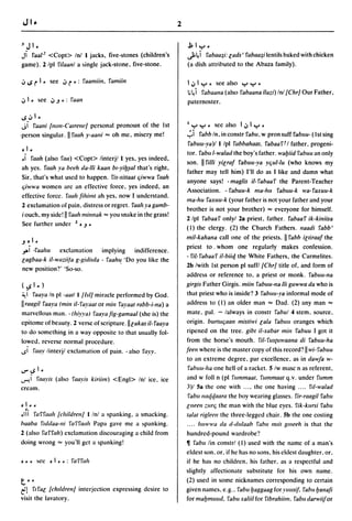 2

J J 1•                                                                .1;.l y •
Ji f'aal 2
         <Copt> Inl I jacks, five-stones (children's                  J>~ i rabaa;i: lads I rabaa;i lentils baked with chicken
game). 2/pl f'ilaanl a ~ingle jack-stone. five-stone.                 (a dish attrihuted to the Abaza family) .

.J   ~    r I.   see .J   r • : f'aamiin,   f'amiin                   1.J 1 y. see also y y •
                                                                      ;~i rabaalla (also I'abaalla llazi) Inl [Chr/ Our Father •
.J I.      ~ee   .J.J': f'aall                                        paternoster.

~.J 1•
,ji   f'aalli [lloll-Catrelle/ personal pronoun of the 1st            I Y y. see also I.J 1y •
. person singular. II f'aah y-aaJti = oh me. misery me!               ";:'i I'abbln. in constr rabu. w pron suff rabuu- (1st sing
                                                                      l'abllu-ya)1 I Ipl rabbahaat. I'abaa I' f! father. progeni-
o 1•
                                                                      tor. I'abll/-waladthe boy's father. wayiid I'abull an only
.1 f'aah (also f'aa) <Copt> linterjl I yes. yes indeed.
                                                                      son. II f'illi yilraf I'abuu-ya Yljlll-lu (who knows my
ah yes. f'aah .va beeh lla-lli kaall bt-yilJ~al that's right.
                                                                      father may tell him) I'll do as I like and damn what
Sir. that's what used to happen. f'is-sittaat ljiwwa f'aah
                                                                      anyone says! - maglis ii- I'abaa I' the Parent-Teacher
ljiwlVa women are an effective force. yes indeed. an
                                                                      Association. - I'abuu-k ma-hll rabllll-k wa-raxuu-k
effective force. f'allh fihimt ah yes. now I understand.
                                                                      ma-hu I'axull-k (your father is not your father and your
2 exclamation of pain. distress or regret. f'aah ya gamb-
                                                                      hrother is not your brother) = everyone for himself.
i ouch. my side! II f'allh millllak = you snake in the grass!
                                                                      2/pl I'abaal' onlyl 2a priest. father. I'abaal'ik-kiniisa
See further under 2 O.J •
                                                                      (I) the clergy. (2) the Church Fathers. lIaadi I'abb'
                                                                      mil-kahana call one of the priests. II I'abb iltiraaf the
.J 0 1•
                                                                      priest to. whom one regularly makes confession.
"...1 -f'aahu exclamation     implying indifference.
                                                                      - ru-rabaal' il-biic[ the White Fathers. the Carmelites.
lagbaa-k iI-waziija g-giditda - f'aah~ '00 you like the
                                                                      2b Iwith 1st person pi suW [Chrl title of. and form of
new position?' ·So-so.
                                                                      addre~s or reference to. a priest or monk. I'abull-na

(~I.        )                                                         girgis Father Girgis. miin rabllU-lIa iii guwwa da who is
~I     f'aaya In pi -aatl I [lsi/ miracle performed by God.           that priest who is inside? 3 rabllll-ya informal mode of
II raagil f'aaya (mill il-f'ayaat or mill f'ayaat rabb-i-lIa) a       address to (I) an older man = Dad. (2) any man =
marvellous man. - (hiyya) I'aayajlg-gamaal (she is) the               mate. pal. - lalways in constr rahlll 4 stem. source.
epitome of beauty. 2 verse of scripture.lIlakas il-I'aaya             origin. bUrlIIljaan mistiwi lala rabllll oranges which
to do something in a way opposite to that usually fol-                ripened on the tree. gibt iI-xabar mill rabuu I got it
lowed. reverse normal procedure.                                      from the horse's mouth. ril-l'lIs(IIWaalla di I'abllu-ha
.... 1 I'aay linterjl exclamation of pain. - also I'ayy.              feell where is the master copy of this record? II wi- rabuu
                                                                      to an extreme degree. par excellence. as in daw/a w-
..r'~I.                                                                rabllll-ha one hell of a racket. 5 Iw masc n as referent.
...,.-!I I'aayis (also I'aayis kiriim) <Engl> Inl ice. ice            and w foil n (pi 1'1lInmaat. rllmmaat q.v. under I'lImm
cream.                                                                3)1 Sa the one with .... the one having .... rtf-walad
                                                                       I'abll Ilac[c[aara the hoy wearing glasses. I'ir-raagil rabll
o 1••                                                                 l"een Zl/rlj the man with the blue eyes. I'ik-kllrsi I'abll
     f,
.111 l'al'l'aah [childrelll I Inl a spanking. a smacking.             lalat riglem the three-legged chair. 5b the one costing
haaba I'tddaa-lli l'al'l'aah Papa gave me a ~panking.                 . ... Illllt'll'a da d-dll/aab rahll nuit gllleeh is that the
2 (also l'al'l'ah) exclamation discouraging a child from              hundred-pound wardrobe?
doing wrong = you'lI get a spanking!                                  11 I'abll lin constrl (I) used with the name of a man's
                                                                      eldest son. or. if he has no sons. his eldest daughter. or.
o •• ~ee         0   1 •• : ra rra!t                                  if he has no children. his father. as a respectful and
                                                                      slightly affectionate substitute for his own name.
t· .                                                                  (2) used in some nicknames corresponding to certain
t! I'tl'al  [chtfdrelll interjection expressing desire to             given names. e.g .. rabu yaggaag for YIIIIsif. rabll yanafi
visit the lavatory.                                                   for maynllllld. rabll .Ialiil for ribrahiim. rabll darwiij or
 