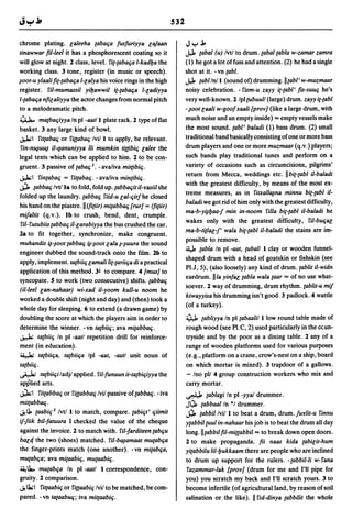 Dicionario arabe egipcio