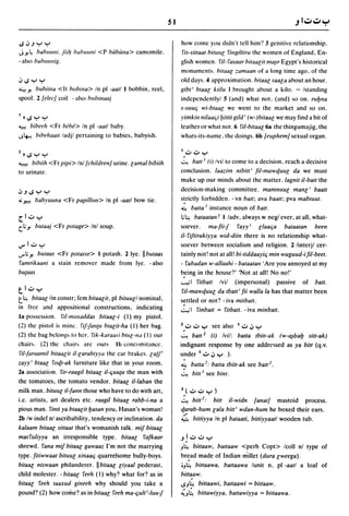 51

~    :.J.J y        y                                                      how come you didn't tell him') 3 genitive relationship.
JYo~    hablllllli. fiil, ba/JlIlilli <P biibuna> camomile.                fis-sittaat hill/Ul fingiltira the women of England, En-
- also babllllllig.                                                        glish women. fil- fasaar hitaalit ma~r Egypt's historical
                                                                           monument~.              bitaal zamaan of a long time ago, of the
.J~y            y                                                          old days. 4 approximation. bitaal saala ahout an hour.
~ Yo           bubiina <It bobina> In pi -aarl 1 bobbin, reel,             gibr' braal kiilu I hrought ahout a kilo. - Istanding
spool. 2 Ie/eel coil - also bubinallj                                      independentlyl 5 (and) what nol. (and) so on. ruljna
                                                                           s-suuc, wi-btaal we went to the market and so on.
1   o~yy                                                                   yimkin nilaa(ji !Jiltit gild' (w-jhitaal we may find a hit of
~        bibeeh <Fr bebe> In pi -aarl baby.                                leather or what not. 6 fil-bitaal6a the thingumajig, the
J~         bibehaari ladjl pertaining to babies, babybh.                   whats-its-name. the doings. 6b leuphem/ sexual organ.


20~y Y                                                                     '..:....:..y
~    bibiih <Fr pipi> Inl Ichildren/ urine.lamal bibiih                    ~ batt I         (i) Ivil to come to a decision. reach a decisive

to urinate.                                                                conclusion. laazim nibitt' fil-mawquul da we must
                                                                           make up our minds about the matter. lagnit ii-batt the

.J.J~yy
                                                                           decision-making committee. mamnuul manl' baatt
.; ~ babYlIlIna <Fr papillon> In pi -aarl bow tie.                         strictly forbidden. -vn batt; ava baatt; pva mabtuur .
                                                                           ~ batta I instance noun of batt.
e;:1..:..y                                                                 ;~      bataatan r 1 ladv, always w negl ever, at all, what-
c; -" buraaj <Fr porage> Inl soup.                                        soever.         ma-fiif fayy' llaac;a bataatan been
                                                                           il- fijtirakiyya wid-diin there is no relationship what-
...... I..:.. y                                                            soever between socialism and religion. 2 linterjl cer-
        buraas <Fr porasse> 1 potash. 2 lye. II buraas
...... ; Yo                                                               tainly not! not at all! bi-tiddaayic; min wugulld-ifil-beet.
famrikaani a stain remover made from lye. - also                           - fabadan w-allaahi - bataatan 'Are you annoyed at my
bll{aas                                                                    b.eing in the house?' 'Not at all! No no!'
                                                                           .......,;1 fitbatt Ivil (impersonal) passive of batt.
t. 1 ..:.. y                                                                fil-mawquul da rbatt' fii walla la has that matter been
t.~ biraal lin constr; fern biraalir, pi bill/lIl1 nominal,                settled or not? - iva mirbatt.
in free and             appo~itional
                              constructions, indicating                    ..:.,.;1 finbatt = firbatt. - iva minbatt.
13    po~session. fil-musaddas biraal-i (I) my pistol.
(2) the pistol is mine. fijfan{a bralit-ha (I) her bag.                          y see also ''':''.J Y
                                                                           2 ..:.. ..:..

(2) the bag helong~ to her. fik-karaa.li brill-lid (1) our                 ~ bait 2 (i) Ivil: batta tbitt-ak (w-a~balj silr-ak)
chair~. (2) the chair~ are ours       Ib concomitance.                     indignant response by one             addre~sed   as ya bitt (q.v.
filfaraamil bitaalit il-larahiyya the car hrakes. lal!'                    under       1 ..:..   .J y   ).
zayy' btaal foqt-ak furniture like that in your room.                      ~ batta 2: batta rbitt-ak see batt 2 .
23 association. fir-raagil bitaal il-C;lIu{a the man with                  ~ bitt I see bint.
the tomatoes, the tomato vendor. bitaal ii-laban the
milk man. bituul il-fann those who have to do with art,                    3( ..:....:..y)
i.e. artists, art dealers etc. raagil bitaal rabb-i-na a                   ~ bitt 2: bitt il-widn [anat/ mastoid process.
pious man. finti ya btaalit ljasan you, Hasan's woman!                     qarab-hum lala hitt' wdan-hum he boxed their ears.
2b Iw indef nl ascribability, tendency or inclination. da                  ; ; bittiyya In pi baraari. bittiyyaarl wooden tub.
kalaam bitaal sittaat that's womanish talk. mij bitaal
masfuliyya an irresponsible type. bitaal fafkaar                           .J!..:....:.. y
shrewd. fana mij bitaal gawaaz I'm not the marrying                        J~      bittaaw. battaaw <perh Copt> Icoll nl type of
type. fitiwwaat bitlllll xinaac; quarrelsome bully-boys.                   br~ad made of Indian millet (dura lweega).
bitaal niswaan philanderer.            II bitaal   liyaal pederast,        .J~ bittaawa. battaawa lunit n. pi -aatl a loaf of

child molester. - bitaal feeh (I) why? what for? as in                     bittaaw.
bitaal feeh taaxud gineeh why should you take a                            .sJ~        bittaawi. battaawi = bittaaw.
pound? (2) how come? as in bitaal feeh ma-C;lIlt i-Iuu-j                   ~J~ bittawiyya, battawiyya              = bittaawa.
 