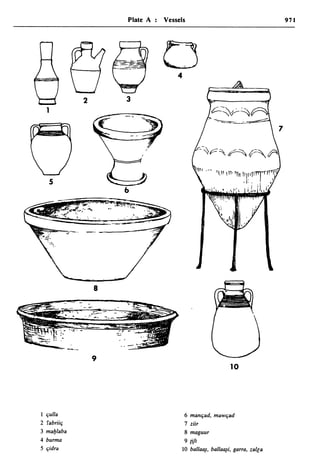 Dicionario arabe egipcio