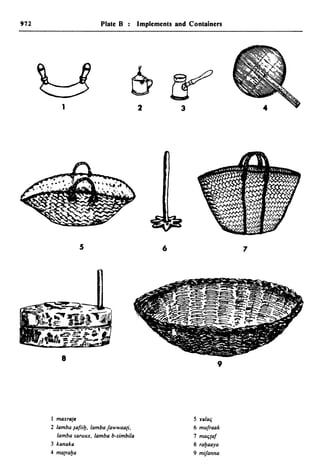 Dicionario arabe egipcio