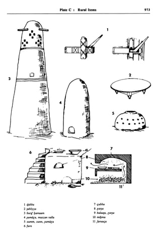 Dicionario arabe egipcio
