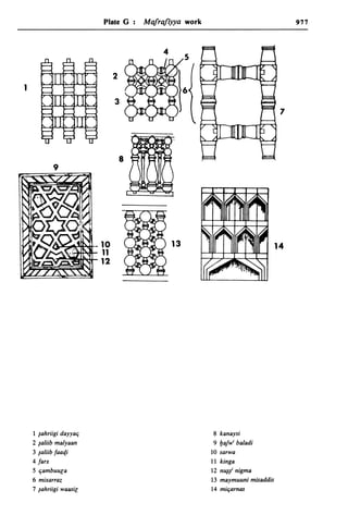 Dicionario arabe egipcio