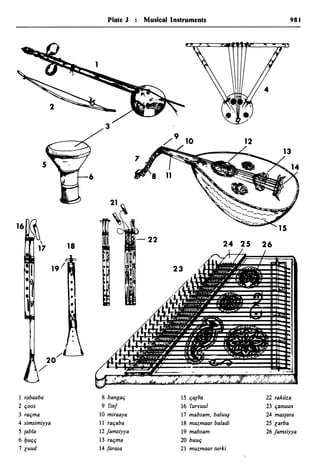 Dicionario arabe egipcio