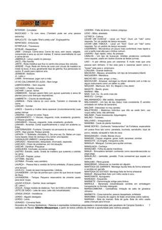 Dicionário de Termos Nordestinos - Palavras e expressões nordestinas pesquisadas e dicionarizadas pelo paraibano de Campina Grande e 
radicado em Maceió: Gilberto Albuquerque, a partir de textos colhidos da internet a aprofundada pela vivência pessoal. 
7 
INTEIRAR - Completar. 
INVOCADO – Tá com raiva, (Também pode ser uma pessoa 
estranha) 
ISPILICUTE - Do inglês "She's pretty cute". Engraçadinha. 
ISPRITADO - Enfurecido. 
ISTRIPULIA - Travessura 
ISTRUIR - Desperdiçar. 
JABÁ - Charque. Carne-seca. Carne de vaca, sem ossos, salgada, 
comprimida e seca ao sol em mantas. É menos avermelhada do que 
a carne-de-sol. 
JABIRACA - Lenço usado no pescoço. 
JACÓ - Pão francês 
JANTE - Roda metálica que fica no centro dos pneus dos veículos. 
JERERÉ - Puçá. Rede em forma de cone com círculo de madeira ou 
metal na boca. A isca, geralmente tripa de galinha, fica pendurada no 
centro. É usado para capturar siris. 
JERIMUM - Abóbora 
JI - Letra J. 
JUNIR - Arremessar, jogar com a mão. 
LÁ NO CALCANHAR DO JUDA – Bem longe 
LABROCHEIRA – Sem requinte 
LACHADO – Partido, trincado 
LACHAR - Lascar, rachar. 
LAMBEDOR - Xarope caseiro feito com açúcar queimado e seiva de 
plantas para curar doenças respiratórias. 
LAMBRETA – Crachá de identificação 
LAMINHA - Parte interna do coco verde. Também é chamada de 
carne. 
LANÇAR - Vomitar. 
LANCE – Quando a mulher deixa aparecer (involuntariamente) suas 
partes íntimas 
LÂNDRIA - Caroço no corpo. Íngua. 
LANGANHENTO - 1- Viscoso, visguento, mole, ensebento, grudento. 
2- Pessoa grudenta. 
LANGANHO - Viscoso, visguento, mole, ensebento, grudento. 
LANHAR - Arranhar. Cortar superficialmente o corpo em acidente ou 
briga. 
LANTERNAGEM - Funilaria. Conserto na carroceria do veículo. 
LAPA - Algo grande. Pedaço grande. 
LAPADA - 1. Bofetada, chicotada. 2. De uma vez. Ex. Beber um copo 
numa lapada, Dose de cachaça (Vou tomar uma lapada) 
LARANJA-DE-UMBIGO Laranja-da-baia. 
LARGADO - Abandonado, desquitado, divorciado, separado. 
LASCADO - Cheio de problemas, em má situação. 
LASCAR - Danificar. Prejudicar. 
LASQUEIRA Confusão, encrenca, estrago. 
LASTRO Estrado, varão. Grade de madeira que sustenta o colchão 
na cama. 
LATEJAR - Palpitar, pulsar. 
LATOMIA - Barulho. 
LATRINA - Privada, vaso sanitário. 
LAURÇA - Pessoa feia e vestida de forma enfeitada. (Fulana parece 
uma laurça); 
LAVA-CU - Inseto de asas transparentes. Libélula. 
LAVANDEIRA - Um tipo de pomba que o povo diz que lava as roupas 
de Deus. 
LAVANDERIA - Tanque. Pequeno reservatório de cimento usado 
para lavar roupa. 
LAVAR A ÉGUA – Ganhar, levar vantagem 
LÊ Letra L. 
LÉGUA - Antiga medida de distância. Tem de 6.000 a 6.600 metros. 
LEITE DE GADO - Leite de vaca. Leite não industrializado. 
LENGA LENGA – Insistência 
LERDO - Alguém desligado 
LERDO - Lento. 
LERIADO - Conversa fiada. 
LESEIRA - Falta de ânimo, moleza, preguiça. 
LESO – Bôbo, abestado 
LETRECA - Cafona. 
LEVAR UM CUSCUZ - Levar um "fora". Ouvir um "não" como 
resposta. Ter um pedido de dança recusado. 
LEVAR UMA TABOCA - Levar um "fora". Ouvir um "não" como 
resposta. Ter um pedido de dança recusado. 
LIGEIRINHO - Microônibus um pouco mais confortável, mais rápido e 
com a tarifa mais alta que o ônibus comum. 
LIGEIRO - Ágil, rápido, veloz. Às pressas. 
LIMALHA - Um tipo de busca-pé. Artefato pirotécnico conhecido 
como espada, usado em duelos durante as festas juninas. 
LISO - A pior ofensa para um cearense. E muito mais que uma 
pessoa sem dinheiro. O liso esta para o cearense assim como o 
"looser" esta para o americano. 
LONJURA - Grande distância. 
MACACÃO - Macaco, amarelinha. Um tipo de brincadeira infantil. 
MACAXEIRA - Mandioca. 
MACHO REI - cara, amigo, o meu... 
MACHUCAR - Amassar, esmagar ou triturar alimento com a mão ou 
algum instrumento como um talher ou pilão. 
MAGOAR - Machucar, ferir. Ex. Magoei o meu dedo!. 
MAGOTE - Bando, grupo. 
MAINHA - Mãe. 
MAIS Com. Ex.: Eu ando mais ele. 
MAIS EU - Comigo. 
MALAMANHADO - Mal vestido, desajeitado. 
MALCASADO - Um tipo de biju (beiju) mais consistente. É vendido 
embalado em folhas de bananeira. 
MALDAR - Interpretar no mau sentido. 
MALETROSO - Maletroso Indivíduo que não se veste bem, usa 
roupa velha, torta, não alinhada. 
MALINAR - Fazer travessuras, traquinagens. 
MALINO - Travesso. 
MALUVIDO – Irresponsável 
MANDIBA - Caule da planta mandioca. 
MANE BOFÃO - Conhecido "restauranteur" de Fortaleza, especialista 
em pratos finos tais como: panelada, buchada, sarrabulho, tripa de 
porco, rabada, sarapatel e mão de vaca. 
MANGANGÃO – Chefe; Manda chuva 
MANGAR - Caçoar, enganar, gozar, iludir, sacanear, zombar. 
MANGOTE - (ó) Engate, mangueira curta. 
MANGUÁ - Mangual. Correia para açoitar animais. 
MANGUAÇA - Cachaça 
MANIÇOBA - Folha da planta mandioca. 
MANJA - Brincadeira também conhecida como esconde-esconde ou 
pega-pega. 
MANJELÃO - Jambolão, jamelão. Fruta comestível que expele um 
corante. 
MANJUBA - Pênis grande. 
MANOBRAR - Influenciar ou mandar em alguém. 
MANTEIGA DE GARRAFA Manteiga líquida feita de forma artesanal 
e vendida em garrafa. 
MANTEIGA DO ESTADO Manteiga feita de forma artesanal. 
MANUÊ - Manauê Bolo feito com milho verde e coco. 
MARCHANTE Açougueiro. 
MAREADO - Esquecido. 
MARINETE - Denominação antiga para ônibus. 
MARIOLA - Bananada industrializada vendida em embalagem 
transparente no formato retangular. 
MARISCOMBONA - Cambalhota, imitação de salto de ginastica 
olímpica. 
MARMOTA - Coisa estranha; pessoa desajeitada, enfeitada 
MAROMBA - Conjunto de vagens de feijão amarradas sobre caibros. 
MARRAIA - Bola de marraio. Bola de gude. Bola de vidro usada 
pelas crianças para brincar. 
 