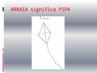 ARRAIA significa PIPA
 