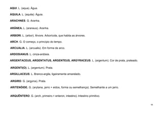 11
AQUI. L. (aqua). Água.
ÁQUILA. L. (aquila). Águia.
ARACHNES. G. Aranha.
ARÂNEA. L. (araneus). Aranha.
ARBORI. L. (arbor). Árvore. Arborícola, que habita as árvores.
ARCH. G. O começo, o princípio do tempo.
ARCUALIA. L. (arcualis). Em forma de arco.
ARDOSIANUS. L. cinza-ardósia.
ARGENTACEUS, ARGENTATUS, ARGENTEUS, ARGYRACEUS. L. (argentum). Cor de prata, prateado.
ARGENTI(O). L. (argentum). Prata.
ARGILLACEUS. L. Branco-argila, ligeiramente amarelado.
ARGIRO. G. (argyros). Prata.
ARITENÓIDE. G. (arytana, jarro + eidos, forma ou semelhança). Semelhante a um jarro.
ARQUÊNTERO. G. (arch, primeiro.+ enteron, intestino). Intestino primitivo.
 