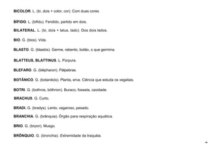 16
BICOLOR. L. (bi, dois + color, cor). Com duas cores.
BÍFIDO. L. (bifidu). Fendido, partido em dois.
BILATERAL. L. (bi, dois + latus, lado). Dos dois lados.
BIO. G. (bios). Vida.
BLASTO. G. (blastós). Germe, rebento, botão, o que germina.
BLATTEUS, BLATTINUS. L. Púrpura.
BLEFARO. G. (blépharon). Pálpebras.
BOTÂNICO. G. (botanikós). Planta, erva. Ciência que estuda os vegetais.
BOTRI. G. (bothros, bóthrion). Buraco, fosseta, cavidade.
BRACHUS. G. Curto.
BRADI. G. (bradys). Lento, vagaroso, pesado.
BRANCHIA. G. (brânquia). Órgão para respiração aquática.
BRIO. G. (bryon). Musgo.
BRÔNQUIO. G. (bronchia). Extremidade da traquéia.
 