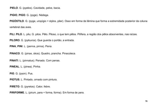 75
PIELO. G. (pyelos). Cavidade, pelve, bacia.
PIGIO, PIGO. G. (pyge). Nádega.
PIGÓSTILO. G. (pyge, uropígio + stylos, pilar). Osso em forma de lâmina que forma a extremidade posterior da coluna
vertebral das aves.
PILI, PILO. L. pilu; G. pilos. Pêlo. Piloso, o que tem pêlos. Pilífera, a região dos pêlos absorventes, nas raízes.
PILORO. G. (pylouros). Que guarda o portão, a entrada.
PINA, PINI. L. (penna, pinna). Pena.
PINACO. G. (pinax, okos). Quadro, prancha. Pinacoteca.
PINATI. L. (pinnatus). Penado. Com penas.
PINEAL. L. (pinea). Pinha.
PIO. G. (pyon). Pus.
PIOTUS. L. Pintado, ornado com pintura.
PIRETO. G. (pyretos). Calor, febre.
PIRIFORME. L. (pirum, pera + forma, forma). Em forma de pera.
 