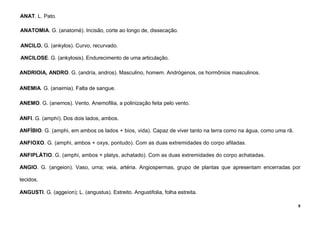 8
ANAT. L. Pato.
ANATOMIA. G. (anatomé). Incisão, corte ao longo de, dissecação.
ANCILO. G. (ankylos). Curvo, recurvado.
ANCILOSE. G. (ankylosis). Endurecimento de uma articulação.
ANDRIOIA, ANDRO. G. (andría, andros). Masculino, homem. Andrógenos, os hormônios masculinos.
ANEMIA. G. (anaimia). Falta de sangue.
ANEMO. G. (anemos). Vento. Anemofilia, a polinização feita pelo vento.
ANFI. G. (amphí). Dos dois lados, ambos.
ANFÍBIO. G. (amphi, em ambos os lados + bios, vida). Capaz de viver tanto na terra como na água, como uma rã.
ANFIOXO. G. (amphi, ambos + oxys, pontudo). Com as duas extremidades do corpo afiladas.
ANFIPLÁTIO. G. (amphi, ambos + platys, achatado). Com as duas extremidades do corpo achatadas.
ANGIO. G. (angeion). Vaso, urna; veia, artéria. Angiospermas, grupo de plantas que apresentam encerradas por
tecidos.
ANGUSTI. G. (aggeíon); L. (angustus). Estreito. Angustifolia, folha estreita.
 