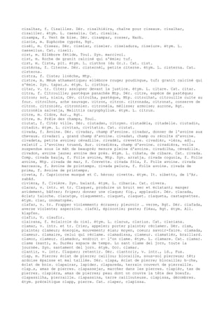 cisalhas, f. Cisailles. Dér. cisalhièira, chaîne pour ciseaux. cisalhar,
cisailler. étym. L. caesalia. Cat. cisalla.
cisampa, f. Vent de bise. Dér. cisampar, rosser, Narb.
ciscle, m. Euphorbe cyprès, Rgt.
cisèl, m. Ciseau. Dér. ciselar, ciseler. ciseladura, ciselure. étym. L.
caesellus. Cat. cisell.
cist, m. Ellébore fétide, Toul. Syn. marcivol.
cist, m. Roche de granit calciné qui s'émie; tuf.
cist, m. Ciste, plt. étym. L. cisthos (du Gr.). Cat. cist.
cistèrna, f. Citerne. Dér. cisternèl, petite citerne. étym. L. cisterna. Cat.
cisterna.
cistra, f. Ciste; livèche, Mtp.
cistre, m. Méum athamantique; ellébore rouge; poudingue, tuf; granit calciné qui
s'émie. Syn. tapar…s. étym. L. cisthus.
citar, v. tr. Citer; assigner devant la justice. étym. L. citare. Cat. citar.
citra, f. Citrouille; pastèque panachée Mtp. Dér. citre, espèce de pastèque;
citron; sot, niais, Cév. citrolha, pastèque, Mtp. citrolhat, citrouille cuite au
four. citrolhon, ache sauvage. citron, citron. citronada, citronat, conserve de
citron. citronièr, citronnier. citronèla, mélisse; armoise; aurone, Rgt.
citronèla salvatja, Melittis caryophyllum. étym. L. citrus.
citre, m. Cidre, Aur., Rgt.
citre, m. Prêle des champs, Toul.
ciutat, f. Cité; ville. Dér. ciutadan, citoyen. ciutadèla, citadelle. ciutadin,
citadin. étym. L. civitas, civitatis. Cat. ciutat.
civada, f. Avoine. Dér. civadar, champ d'avoine. civadar, donner de l'avoine aux
chevaux. civadari , grand champ d'avoine. civadat, champ ou récolte d'avoine.
civadeta, petite avoine; cévadille. civadèl, crevette. civadièr, -ièra, adj.,
relatif … l'avoine; truand, Aur. civadièra, champ d'avoine. civadièra, voile
suspendue sous le mât de beaupré; mesure pleine d'avoine. civadilha, cévadille.
civadon, avoine jaune; avoine des prés. étym. L. cibata, de cibare. Cat. civada.
Comp. civada bauja, f. Folle avoine, Mtp. Syn. arratja. civada coguola, f. Folle
avoine, Mtp. civada de mar, f. Crevette. civada fòla, f. Folle avoine. civada
marcesca, f. Avoine de printemps. civada peluca, f. Folle avoine. civada de
prima, f. Avoine de printemps.
civeta, f. Capricorne musqué et C. héros; civette. étym. It. zibetto, de l'Ar.
zabâd.
civièra, f. Civière. Syn. baiard. étym. L. cibaria. Cat. civera.
clacar, v. intr. et tr. Claquer, produire un bruit sec et éclatant; manger
avidement, bâfrer; friper; donner une claque; fig., applaudir. Dér. clacada,
éclat; taloche. clacatge, claquement. claquet, claquet. claqueta, castagnettes.
étym. clac, onomatopée.
clafar, v. tr. Frapper violemment; écraser; pleuvoir … verse, Rgt. Dér. clafada,
averse violente; aspersion. clafèl, épizootie; peste; fléau, Rgt. étym. All.
klapfen.
clafir, V. claufir.
clairana, f. éclaircie du ciel. étym. L. clarus, clarius. Cat. clariana.
clamar, v. intr. et tr. Crier, appeler; porter plainte; réclamer. Dér. clam,
plainte; clameur; énergie, mouvement; élan; moyen, coeur; savoir-faire. clamada,
clameur. clamaire, celui qui réclame. clamadissa, clameur. clamatièr, braillard.
clamor, clameur. clamador, endroit o— l'on clame. étym. L. clamare. Cat. clamar.
clame (sant), m. Durée; espace de temps. Lo sant clame del jorn, toute la
journée. Syn. santament del jorn. étym. Occ. clamar.
clantir, v. intr. Claquer; retentir. Dér. clantorir, v. intr., id., Fux.
clap, m. Pierre; éclat de pierre; caillou; blocaille, sous-sol pierreux; têt;
ardoise épaisse et mal taillée. Dér. clapa, éclat de pierre; blocaille; b–che,
éclat de bois. clapairar, lapider. clapareda, terrain couvert de pierraille.
clap…s, amas de pierres. clapassejar, marcher dans les pierres. clapièr, tas de
pierres. clapièra, amas de pierres; peau dont on couvre la tête des boeufs.
clapassilha, pierraille. clapassina, terre caillouteuse. clapissa, décombres.
étym. préceltique clapp, pierre. Cat. claper, clapissa.
 