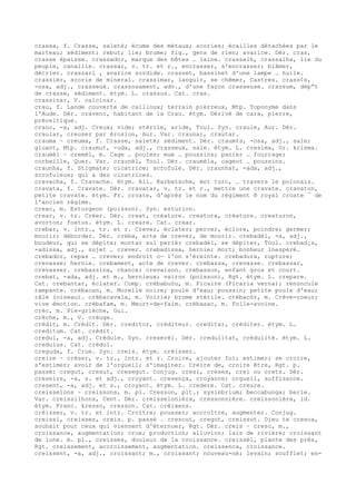 crassa, f. Crasse, saleté; écume des métaux; scories; écailles détachées par le
marteau; sédiment; rebut; lie; brume; fig., gens de rien; avarice. Dér. cras,
crasse épaisse. crassador, marque des bêtes … laine. crassalh, crassalha, lie du
peuple, canaille. crassar, v. tr. et r., encrasser, s'encrasser; blâmer,
décrier. crassari , avarice sordide. crasset, bassinet d'une lampe … huile.
crassièr, scorie de minerai. crassimar, languir, se chêmer, Castres. crass¢s,
-osa, adj., crasseux. crassosament, adv., d'une façon crasseuse. crassum, dép“t
de crasse, sédiment. étym. L. crassus. Cat. cras.
crassinar, V. calcinar.
crau, f. Lande couverte de cailloux; terrain pierreux, Mtp. Toponyme dans
l'Aude. Dér. cravenc, habitant de la Crau. étym. Dérivé de cara, pierre,
préceltique.
crauc, -a, adj. Creux; vide; stérile, aride, Toul. Syn. craule, Aur. Dér.
craular, creuser par érosion, Aur. Var. craunar, crautar.
crauma ~ creuma, f. Crasse, saleté; sédiment. Dér. craum¢s, -osa, adj., sale;
gluant, Mtp. craumut, -uda, adj., crasseux, sale. étym. L. cresima, Gr. krisma.
craumèl ~ cremèl, m. Cage … poules; mue … poussins; panier … fourrage;
corbeille, Quer. Var. craunèl, Toul. Dér. craumèla, cageot … poussins.
craunha, f. Stigmate; cicatrice; scrofule. Dér. craunhat, -ada, adj.,
scrofuleux; qui a des cicatrices.
cravacha, f. Cravache. étym. All. Karbatsche, mot turc, … travers le polonais.
cravata, f. Cravate. Dér. cravatar, v. tr. et r., mettre une cravate. cravaton,
petite cravate. étym. Fr. croate, d'après le nom du régiment ® royal croate ¯ de
l'ancien régime.
creac, m. Esturgeon (poisson). Syn. esturion.
crear, v. tr. Créer. Dér. creat, créature. creatura, créature. creaturon,
avorton; foetus. étym. L. creare. Cat. crear.
crebar, v. intr., tr. et r. Crever, éclater; percer, éclore, poindre; germer;
mourir; déborder. Dér. crèba, acte de crever, de mourir. crebadèl, -a, adj.,
boudeur, qui se dépite; montar sul perièr crebadèl, se dépiter, Toul. crebad¡s,
-adissa, adj., sujet … crever. crebadissa, hernie; mort; bonheur inespéré.
crebador, repas … crever; endroit o— l'on s'éreinte. crebadura, rupture;
crevasse; hernie. crebament, acte de crever. crebassa, crevasse. crebassar,
crevasser. crebassina, chance; crevaison. crebasson, enfant gros et court.
crebat, -ada, adj. et m., hernieux; vairon (poisson), Rgt. étym. L. crepare.
Cat. crebantar, éclater. Comp. crèbabuòu, m. Ficaire (Ficaria verna); renoncule
rampante. crèbacan, m. Morelle noire; poule d'eau; poussin; petite poule d'eau;
râle (oiseau). crèbacavala, m. Voirie; brome stérile. crèbacòr, m. Crève-coeur;
vive émotion. crèbafam, m. Meurt-de-faim. crèbasac, m. Folle-avoine.
crèc, m. Pie-grièche, Gui.
crèche, m., V. crèuge.
crèdit, m. Crédit. Dér. creditor, créditeur. creditar, créditer. étym. L.
creditum. Cat. crédit.
credul, -a, adj. Crédule. Syn. creserèl. Dér. credulitat, crédulité. étym. L.
credulus. Cat. crèdul.
creguda, f. Crue. Syn. creis. étym. créisser.
creire ~ créser, v. tr., intr. et r. Croire, ajouter foi; estimer; se croire,
s'estimer; avoir de l'orgueil; s'imaginer. Creire de, croire être, Rgt. p.
passé: cregut, cresut, cresegut. Conjug. cresi, creses, crei ou cretz. Dér.
creseire, -a, s. et adj., croyant. cresença, croyance; orgueil, suffisance.
cresent, -a, adj. et s., croyant. étym. L. credere. Cat. creure.
creisselons ~ creissons, m. pl. Cresson, plt.; sysinbrium; beccabunga; berle.
Var. creissilhons, Cent. Dér. creisselonièra, cressonnière. creissonièra, id.
étym. Franc. kresso, cresson. Cat. crèixens.
créisser, v. tr. et intr. Croître; pousser; accroître, augmenter. Conjug.
creissi, creisses, creis. p. passé . crescut, cregut, creissut. Dieu te cresca,
souhait pour ceux qui viennent d'éternuer, Rgt. Dér. creis ~ cresc, m.,
croissance, augmentation; crue; production; alluvion; lais de rivière; croissant
de lune. m. pl., creisses, douleur de la croissance. creissèl, plante des prés,
Rgt. creissement, accroissement, augmentation. creissenca, croissance.
creissent, -a, adj., croissant; m., croissant; nouveau-né; levain; soufflet; en-
 