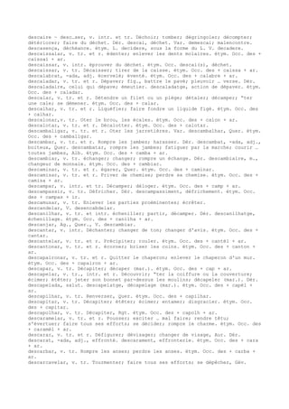 descaire ~ desc…ser, v. intr. et tr. Déchoir; tomber; dégringoler; décompter;
détériorer; faire du déchet. Dér. descai, déchet. Var. demescai; malencontre.
descasença, déchéance. étym. L. decidere, sous la forme du L. V. decadere.
descaissalar, v. tr. et r. édenter; enlever les dents molaires. étym. Occ. des +
caissal + ar.
descaissar, v. intr. éprouver du déchet. étym. Occ. descai(s), déchet.
descaissar, v. tr. Décaisser; tirer de la caisse. étym. Occ. des + caissa + ar.
descalabrat, -ada, adj. écervelé; éventé. étym. Occ. des + calabre + ar.
descaladar, v. tr. et r. Dépaver; fig., battre le pavé; pleuvoir … verse. Dér.
descaladaire, celui qui dépave; émeutier. descaladatge, action de dépaver. étym.
Occ. des + caladar.
descalar, v. tr. et r. Détendre un filet ou un piège; détaler; décamper; “ter
une cale; se démener. étym. Occ. des + calar.
descalhar, v. tr. et r. Liquéfier; faire fondre un liquide figé. étym. Occ. des
+ calhar.
descalonar,v. tr. Oter le brou, les écales. étym. Occ. des + calon + ar.
descalotar, v. tr. et r. Décalotter. étym. Occ. des + calotar.
descambaligar, v. tr. et r. Oter les jarretières. Var. descambalhar, Quer. étym.
Occ. des + cambaligar.
descambar, v. tr. et r. Rompre les jambes; harasser. Dér. descambat, -ada, adj.,
boiteux, Quer. descambatar, rompre les jambes; fatiguer par la marche; courir …
toutes jambes, Alb. étym. Occ. des + camba + ar.
descambiar, v. tr. échanger; changer; rompre un échange. Dér. descambiaire, m.,
changeur de monnaie. étym. Occ. des + cambiar.
descaminar, v. tr. et r. égarer, Quer. étym. Occ. des + caminar.
descamisar, v. tr. et r. Priver de chemise; perdre sa chemise. étym. Occ. des +
camisa + ar.
descampar, v. intr. et tr. Décamper; déloger. étym. Occ. des + camp + ar.
descampassir, v. tr. Défricher. Dér. descampassiment, défrichement. étym. Occ.
des + campas + ir.
descamusar, v. tr. Enlever les parties proéminentes; écrêter.
descandelar, V. desencabdelar.
descanilhar, v. tr. et intr. écheniller; partir, décamper. Dér. descanilhatge,
échenillage. étym. Occ. des + canilha + ar.
descanjar, Ag., Quer., V. descambiar.
descantar, v. intr. Déchanter; changer de ton; changer d'avis. étym. Occ. des +
cantar.
descantelar, v. tr. et r. Précipiter; rouler. étym. Occ. des + cantèl + ar.
descantonar, v. tr. et r. écorner; briser les coins. étym. Occ. des + canton +
ar.
descapaironar, v. tr. et r. Quitter le chaperon; enlever le chaperon d'un mur.
étym. Occ. des + capairon + ar.
descapar, v. tr. Décapiter; décaper (mar.). étym. Occ. des + cap + ar.
descapelar, v. tr., intr. et r. Découvrir; “ter la coiffure ou la couverture;
écimer; étêter; jeter son bonnet par-dessus les moulins; décapeler (mar.). Dér.
descapelada, salut. descapelatge, décapelage (mar.). étym. Occ. des + capèl +
ar.
descapilhar, v. tr. Renverser, Quer. étym. Occ. des + capilhar.
descapitar, v. tr. Décapiter; étêter; écimer; entamer; disgracier. étym. Occ.
des + capitar.
descapolhar, v. tr. Décapiter, Rgt. étym. Occ. des + capolh + ar.
descaramelar, v. tr. et r. Pousser; exciter … mal faire; rendre têtu;
s'évertuer; faire tous ses efforts; se décider; rompre le charme. étym. Occ. des
+ caramèl + ar.
descarar, v. tr. et r. Défigurer; dévisager; changer de visage, Aur. Dér.
descarat, -ada, adj., effronté. descarament, effronterie. étym. Occ. des + cara
+ ar.
descarbar, v. tr. Rompre les anses; perdre les anses. étym. Occ. des + carba +
ar.
descarcavelar, v. tr. Tourmenter; faire tous ses efforts; se dépêcher, Gév.
 