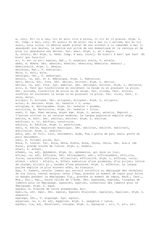 e, conj. Et: tu e ieu, toi et moi; ritz e plora, il rit et il pleure. étym. L.
et. Comp. e mai, conj. Et aussi; et de plus: ieu e mai tu i anirem, moi et toi
aussi, nous irons; lo mèstre aguèt pietat de son sirvent e lo remandèt e mai li
abandonèt sos deutes, le maître eut pitié de son domestique et le renvoya et de
plus lui abandonna ses dettes. Var. amai. étym. L. et + magis.
è, interj. Eh! étym. L. hèhè. Comp. è ben, interj. Eh bien!: è ben! qué fas? Eh
bien! que fais-tu?
e-, V. en- ou es-: egaiar, Rgt., V. esgaiar; eveja, V. enveja.
ebèn, m. ébène. Dér. ebenièr, ébénier. ebenista, ébéniste. ebenari ,
ébénisterie. étym. L. ebenus.
ebissoar, Rgt., V. esbiçolar.
èble, V. èvol, èule.
ebosigar, Cév., V. esbosigar.
ebraïc, -a, adj. et s. Hébraïque. étym. L. hebraicus.
ebri, ébria, adj. Ivre. Dér. ebriar, enivrer. étym. L. ebrius.
ebriac, -a, adj. Ivre. Syn. embriac. Dér. ebriagar, enivrer. étym. L. ebriacus.
ecir, m. Vent qui tourbillonne en soulevant la neige ou en poussant la pluie.
Dér. ecirada, tourbillon de pluie ou de neige. Var. cirada, Cent. ecirar,
souffler en soulevant la neige ou en poussant la pluie. Var. cirar, Cent. V.
seia, seiar.
eclipsi, f. éclipse. Dér. eclipsar, éclipser. étym. L. eclipsis.
ectar, m. Hectare. étym. Gr. hekaton + L. area.
ectogram, m. Hectogramme. étym. Gr. hekaton + gramma.
ectolitre, m. Hectolitre. étym. Gr. hekaton + litra.
edat, f. Age. Edat mejana, moyen âge. étym. L. aetas, aetatis. Emprunt …
l'ancien occitan ou au catalan moderne. La langue populaire emploie atge.
edicte, m. édit. Dér. edictar, édicter. étym. L. edictum.
edificar, v. tr. édifier, construire.
edifici, m. Edifice. étym. L. aedificium.
edil, m. édile, magistrat municipal. Dér. edilitat, édilité. edilitari,
édilitaire. étym. L. aedilis.
ediu, adv. Et voil… tout, seulement, Aude, Fux.: pòrta de pan, ediu, porte du
pain seulement.
edor, m. Volume; poids, Aur.
èdra, f. Lierre. Var. èura, èbra, èudra, èuna, lèuna, rèula. Dér. eun…s (de
èuna), grande souche de lierre. étym. L. hedera.
efant, V. enfant.
efemèr, -a, adj. éphémère. étym. Gr. ephemeros, qui dure un jour.
eficaç, -a, adj. Efficace. Dér. eficaçament, adv., efficacement. efic…cia,
force, caractère; efficace. eficacitat, efficacité. étym. L. efficax, -acis.
efièch ~ efèit ~ efièit, m. Effet; exécution d'une promesse, d'un projet; lettre
de change, billet; pl., hardes d'une personne. étym. L. effectus. La langue
parlée emploie le plus souvent efèt, du français.
èga, f. Jument, cavale; jument qui servait autrefois au dépiquage des céréales;
de nos jours, cheval maigre; levar l'èga, prendre un moment de repos pour boire
ou manger pendant le dépiquage; fig., prendre un moment de repos, Narb., Cent.,
Mtp., Aur., Rgt., haute vallée de l'Aude. Dér. egassada, egatada, troupeau de
juments pour le dépiquage. egassièr, egatièr, conducteur des juments pour le
dépiquage. étym. L. equa.
egadon, m. Planche de terre ensemencée, Aur.
egal,-a, adj. égal. Dér. egalar, égaler; étalonner. egalejar, égaliser. étym. L.
aequalis .
egalege, Cév., V. aigalege. Syn. agotal.
egipcian, -a, s. et adj. égyptien. étym. L. aegyptus + ianus.
egrègi, -ia, adj. Excellent, insigne. étym. L. egregius . ei-, V. ai-, es-.
 