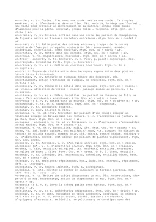 Dicionario frances alibert