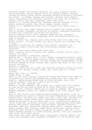 Dicionario frances alibert