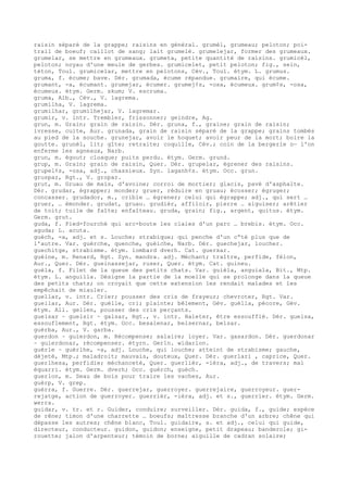 Dicionario frances alibert