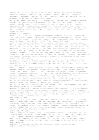 amusar, v. tr. et r. Amuser, s'amuser. Dér. amusada, période d'amusement.
amusaire, amuseur. amusarèl, adj., propre à amuser. amusarèla, amusette.
amusament, amusement. amusant, -a, adj., amusant. amusatge, amusoire, action
d'amuser. étym. Occ. a + musar. Cat. amusar.
an, m. An, année. Dos ans a, il y a deux ans; l'an que ven, l'année prochaine;
cap de l'an, anniversaire d'un décès. Var. anh, Fux. Dér. annal, -a, adj.,
annuel. annada, année, récolte annuelle, annuité. annals, m. pl., annales.
annalament, adv., annuellement. annadièr, -ièra, adj., qui varie selon les
années, casuel, se dit des arbres fruitiers. annat, -ada, adj., annadit, -ida,
adj., chargé d'années, âgé. étym. L. annus, L. V. annata. Cat. any, anyada.
anada, V. anar.
anaduèlh, V. naduèlh
anantir, v. tr. et intr. Avancer en besogne, expédier; être sur le point de
finir un travail. Anant¡s de brocar, elle avance en besogne en tricotant. Syn.
enantir. Var. alantir. étym. Occ. enantir, dérivé de enant, avant. Cat. enantar.
anap, m. Hanap, coupe (Arch.). étym. Franc. hnap. Cat. anap.
anar, v. intr. Aller, marcher; être content; convenir; être contenu, entrer.
Conjug. Ind. pr., vau, vas, va, anam, anatz, van; prétérit: anèri (var. anguèri,
anèbi); fut.: anirai et anarai; subj. prés.: ane (var. anga). m. Action d'aller,
démarche, allure; état de santé; habitudes, manière d'être. A bon dreit anar, à
juste raison. Dér. anada, allée, marche, allure, habitudes. anaire, marcheur,
voyageur. anament, allure, marche; habitudes. anant, -a, adj., qui roule bien
(véhicule); de relations agréables, affable; m., passant, voyageur. Los anants e
los venents, ceux qui vont et ceux qui viennent. étym. douteuse L. ad + nare,
nager vers. Cat. anar.
anauçar, v. tr. et r. Hausser, se hausser; élever, s'élever; exhausser. Dér.
anauçament, élévation, exhaussement. étym. Occ. enauçar, du L. in + altiare.
anautar, v. tr. et r. Comme anauçar. étym. Occ. en + autar, du L. in + altare.
Cat. enalçar, vx.
anca, f. Hanche; flanc d'un bateau; ornière, asperité d'un chemin, Pézenas. Dér.
ancada, coup sur les hanches, fessée; ornière. ancal ~-au, fessée. ancalhar,
fesser, Rgt. ancar, fesser. v. intr., marcher avec peine, traîner les hanches;
remuer les hanches. ancassièr, -a, adj., qui joue des hanches; qui a de grosses
hanches, débauché. anquièr, les hanches. étym. Germ. hanka. Cat. anca.
ancessor, m. Ancêtre. étym. L. antecessor. Cat. antecessor.
anchòia, f. Anchois (Clupea encrasicholus). Dér. anchoiada, préparation
culinaire à base d'anchois, Mtp. anchoiat, sardines préparées à la manière des
anchois. étym. Esp. anchoa. V. amploa. Cat. anxova.
ancian, -a, adj. et s. Ancien. Dér. ancianament, adv., anciennement. ancianetat,
ancienneté. étym. B. L. anteanus. Cat. ancià.
ancola, f. Contrefort, éperon, pilier-butant. Dér. ancolar, v. tr., arc-bouter,
étayer; butter une plante. Syn. acauçar; attacher la vigne. étym. L. anchora.
ancora, f. Ancre (mar.). Syn. fèrre. Barre de fer pour maintenir l'écartement de
deux murs. Dér. ancoreta, petite ancre, affourche. ancorar, ancrer, jeter
l'ancre. étym. L. anchora. Cat. ancora.
and, ande, V. amb.
andar, v. intr. Aller, courir, Mtp. Dér. andalhar, v. tr. et intr., faire des
andains. andalhada, andain. andalhon, mouvement de l'eau d'une rivière contre
les bords, va-et-vient de l'eau. andan, parc à brebis, Fux., case pour les
veaux, Fux. andana, allée, voie; andain (fauchage); rangée. andanada, mesure de
surface. andàs, barrière à l'entrée d'un champ; espace occupé par un parc à
brebis, Don. étym. douteuse L. adnare.
andèl, Rgt. V. andèr.
andèr ~ andèrre, m. Chenet, Cent.; trépied pour soutenir le chaudron, Aur. Far
lo pè d'andèr, entourer le feu; coquelicot, plt. et fl, Quer. Dér. anderrièras,
f. pl., support de poêle suspendu à la crémaillère. Var. andelièras,
andrilièras, undanièras. Syn. carbas, fèrrias, Aur., Rgt. étym. Gaul. andera.
andèrri ~ andèrre, m. Dartre, Aur., Rgt. Syn. endèrbi, brisan, èrtre. étym.
Gaul. derbita.
andessa, f. Pain plat en Rouergue; pain noir; pain rond moyen, Aur.
andiala, endiòla, V. anguila.
 