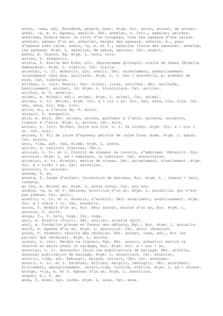 anhat, -ada, adj. Encombré, peuplé, Quer. étym. Occ. aniat, anisat, de anisar.
anhèl, -a, m. f. Agneau, agnelle. Dér. anhelar, v. intr., agneler; geindre.
anhelada, brebis mère; le croît d'un troupeau, tous les agneaux d'une saison.
anhelat, agneau d'un an. anhelièr, berger des agneaux. anhelin, m., peau
d'agneau avec laine. anhin, -a, m. et f., agneline (laine des agneaux). anhelum,
les agneaux. étym. L. agnellus, de agnus, agninus. Cat. anyell.
anhon, m. Oignon, Ag. étym. L. unio, onis.
anicar, V. anequelir.
anièla, f. Nielle des blés, plt. (Agrostemma githago); nielle de Damas (Nigella
damascena). étym. L. nigella. Cat. niella.
anientar, v. tr. Anéantir. Syn. avalir. Dér. anientament, anéantissement
(niendament chez Aug. Gaillard). étym. L. V. nec + ens-entis, p. présent de
esse. Cat. nientarse.
anilhar, v. intr. Hennir. Var. nilhar, linar, arnilhar. Dér. anilhada,
hennissement. anilhet, id. étym. L. hinnitulare. Cat. anillar.
anilhon, m. V. anhelon.
animal, m. Animal; adj., animal. étym. L. animal. Cat. animal.
aninar, v. tr. Bercer. étym. Occ. a + nin + ar. Occ. nen, nena, nin, nina. Cat.
nen, nena, nin. Esp. ni¤o.
anins, m., a l'anins de. V. enins.
aniquir, V. anequelir.
an¡s, m. Anis. Dér. anisar, aniser, parfumer à l'anis. aniseta, anisette,
liqueur à l'anis. étym. L. anisum. Cat. anis.
anisar, v. intr. Nicher, faire son nid. v. r. Se nicher. étym. Occ. a + nis +
ar. Cat. niar.
anissa, f. Fil de laine d'agneau; peloton de laine fine, Aude. étym. L. agnus.
Cat. anyins.
anit, -ida, adj. Usé, élimé. étym. L. anere.
anitòr, V. nasitòrt (Castres, Cév.).
aniular, v. tr. et r. Couvrir de nuages; se couvrir, s'embrumer (Hérault). Syn.
anivolar. étym. L. ad + nebulare, ou nubilare. Cat. ennuvolarse.
anivelar, v. tr. Niveler, mettre de niveau. Dér. anivelament, nivellement. étym.
Occ. a + nivèl + ar. Cat. anivellar.
anivolar, V. aniular.
annada, V. an.
anneta, f. Lange d'enfant. Couverture de berceau, Aur. étym. L . laneus > lani,
lanheta.
an nòu, m. Nouvel an. étym. L. annus novus. Cat. any nou.
anoble, -a, m. et f. Génisse, bouvillon d'un an. étym. L. annubilis, qui n'est
pas pubère. Cat. anoll.
anoblir, v. tr. et r. Anoblir, s'anoblir. Dér; anobliment, anoblissement. étym.
Occ. a + nòble + ir. Cat. ennoblir.
anoca, f. Brebis d'un an, Aur. Dér; anocat, mouton d'un an, Aur. étym. L.
annucus. V. anolh.
anoga, f., V. notz, noga. Cat. noga.
anol, m. Airelle (fruit). Dér. anolièr, airelle (plt).
anol, m. Fondation pieuse en faveur des défunts, Rgt., Aur. étym. L. annualis.
anolh, m. Agneau d'un an. étym. L. annuculus. Cat. anoll (Andorre).
anona, f. Froment; récolte des céréales. Dér. anonat, -ada, adj., m-r (en
parlant des céréales). étym. L. annona.
anonar, v. intr. Perdre sa vigueur, Rgt. Dér. anonir, anéantir; mettre le
chanvre en meule avant le cardage, Aur. étym. Occ. a + non + ar.
anonciar, v. tr. Annoncer; faire les publicatlons de mariage. Dér. an¢ncia,
annonce; publication de mariage. étym. L. annuntiare. Cat. anunciar.
anorrit, -ida, adj. Rabougri, maigre, retrait, Cév. Cat. annorear.
anosir, v. tr. et r. Exténuer, étioler; maigrir, rabougrir. Dér. anosiment,
étiolement, amaigrissement. anosit,-ida, inculte, stérile. étym. L. ad + nocere.
anotge, -tja, m. et f. Agneau d'un an. étym. L. annoticus.
anquet, m., V. am.
ansa, f. Anse. Syn. carba. étym. L. ansa. Cat. ansa.
 