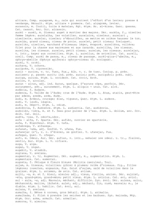 altiare. Comp. auçaprem, m., cale qui soutient l'effort d'un levier; presse à
vendange, Hérault. étym. altiare + premere. Cat. alçaprem, levier.
aucassin, m. Coutil, toile à matelas, Rgt. étym. Ar. al-kissa. Gasc. quessa.
Cat. cassot. Anc. Occ. alcassin.
aucèl ~ ausèl, m. Oiseau; auget à mortier des maçons. Dér. aucèla, f., oiselle;
femme légère. aucelalha, les volatiles. aucelaire, oiseleur. aucelari ,
oisellerie. aucelar, oiseler; s'ébouriffer, se mettre en colère hausser le ton.
aucelàs, grand oiseau, oiseau de proie. aucelet, petit oiseau; freluquet.
aucelièr, oiselier, marchand d'oiseaux; léger, évaporé. aucelièra, volière;
filet pour la chasse aux macreuses et aux canards. aucelilha, les oiseaux.
aucelina, les oiseaux. aucelon, petit oiseau. aucelum, les oiseaux. aucelejar,
v. intr., bayer aux corneilles. étym. L. aucellus, de avicellus. Cat. aucell,
ocell. Comp. aucèl de passa, m., oiseau de passage. aucèl-pica-l'abelha, m.,
ophrys-abeille (Ophrys apifera); ophrys-oiseau (O. scolopax).
aucèl, V. orcèl.
auchava, V. ochava.
auciprès, V. cipressièr.
aucir ~ aucire, v. tr. Tuer, Fux., Alb. v. r. Se tuer. Conjug. p. prés.
aucisent; p. passé: aucit; ind. prés. aucisi; prét. auciguèri; prés. subj.
auciga, aucisa. étym. L. occidere. Cat. occir, Arch.
auclon, V. arcolan.
aucun ~ alcun, adj. ind. Aucun, quelque. D'aucuns còps, parfois. Dér.
aucunament, adv., aucunement. étym. L. aliquis + unus. Cat. alc£.
audàcia, f. Audace.
audenca, f. Vallée de l'Aude; crue de l'Aude. étym. L. Atax, atacis, peut-être
par adeze, azede, azde, Aude.
audi, m. Ardeur, courage; élan, vigueur, Quer. étym. L. audere.
audi, V. laudi, làupia.
audi, m. Dégo-t. étym. L. odium.
audiéncia, f. Audience. étym. L. audientia. Cat. audiència.
audolièr, -ièra, m. et f. Seau pour puiser de l'eau. étym. L. dolium, anc. Occ.
dolh. Cat. doll.
aud¢s, -osa. V. odor¢s,odor.
aufa ~ alfa, f. Sparte. Dér. aufièr, ouvrier en sparterie.
aufa, f. Blancheur. étym. V. tafa.
aufabrega, V. alfasega.
aufanat, -ada, adj. Gonflé. V. ufana, Fux.
aufanejar (s'), v. r. S'élever, se gonfler. V. ufanejar, Fux.
aufegar, Quer. V. ofegar.
aufi, m. Odeur, Aur. Dér. aufiar, v. intr., exhaler une odeur. v. tr., flairer,
sentir, Aur. étym. L. V. olfiare.
auga, V. alga.
augan, V. ongan.
augebit, V. atzebib.
auglana, V. avelana.
augmentar, v. tr. Augmenter. Dér. augment, m., augmentation. étym. L.
augmentare. Cat. aumentar.
augneta, f. Fétuque à fleurs bleues (Molinia caerulea), Toul.
aujam, m. Oiseaux, volailles; gibier à plumes; volée d'oiseaux. fig., filles
légères; insectes, engeance, Fux. Salat d'aujam, salé de volailles dans la
graisse. étym. L. aviamen, de avis. Cat. aviram.
aujòl, -a, m. et f. Aïeul, aïeule; adj., vieux, vieille, ancien. Dér. aujolet,
-eta, grand-père, grand-mère; petit vieux. étym. L. aviolus. Cat. avi, aviol.
aul ~ aule, -a, adj. Mauvais, méchant, difficile. Syn. àvol. Dér. aulesa, aulor,
méchanceté, malice, lâcheté. aulet, adj., méchant, fin, rusé, mauvais; m., le
diable. étym. L. habilis. Cat. àvol, aul.
aulana, V. avelana.
aumalha, f. Bêtes à cornes, gros bétail. étym. L. animalia.
aumalhada, f. Filet à prendre les seiches et les barbues. Syn. mairada, Mtp.
étym. Occ. arma, armalh. Cat. armallar.
aumorna, V. almoina.
 