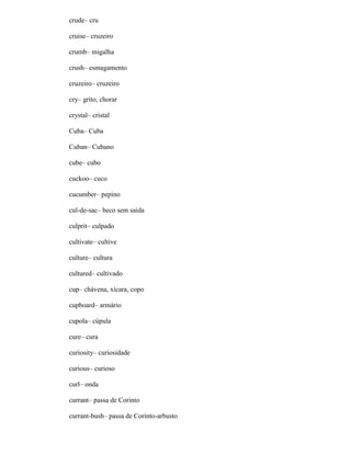crude– cru
cruise– cruzeiro
crumb– migalha
crush– esmagamento
cruzeiro– cruzeiro
cry– grito, chorar
crystal– cristal
Cuba– Cuba
Cuban– Cubano
cube– cubo
cuckoo– cuco
cucumber– pepino
cul-de-sac– beco sem saída
culprit– culpado
cultivate– cultive
culture– cultura
cultured– cultivado
cup– chávena, xícara, copo
cupboard– armário
cupola– cúpula
cure– cura
curiosity– curiosidade
curious– curioso
curl– onda
currant– passa de Corinto
currant-bush– passa de Corinto-arbusto
 