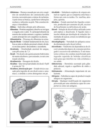 ○○○○○○○○○○○○○○○○○○○○○○○○○○○○○○○○○○○○○○○○○○○○○○○○○○○○○○○○○○○○○○○○○○○○○○○○○○○○○○○○○○○
Albinismo – Doença causada por um erro congê-
nito do metabolismo dos aminoácidos pela
tiroxina, necessária para a síntese de melanina.
A pele torna-se branca, e pode haver alterações
oculares e infecções na pele. Não constitui do-
ença e é hereditário.
Albino – Indivíduo afetado pelo albinismo.
Albumina–Proteínasangüínea,dissolve-seemágua
e coagula com o calor. É o principal alimento da
maioria dos tecidos animais e vegetais e também
a parte principal do soro sangüíneo ou plasma.
Albuminúria – Presença de albumina na urina.
AlçadeHenle–Unidadefundamentaldorim,loca-
liza-seentreostúbulosproximaledistaledivide-
se em duas partes: descendente e ascendente.
Alcalemia – Alcalinidade anormal do sangue,
com pH acima de 7,5.
Álcali – Os álcalis são quimicamente hidróxidos
de metais alcalinos e, por extensão, os sais com
reação alcalina.
Alcalimetria – Dosagem de álcalis.
Alcalino – Que tem propriedades de álcali. O pH
é acima de 7,0.
Alcalinos, intoxicação por – Estado tóxico cau-
sado pela ingestão de um álcali como o amo-
níaco, a cândida e certos detergentes em pó.
Alcalóide – Substância orgânica de origem ani-
mal ou vegetal, que se comporta como base e
forma sais com os ácidos. Ex: morfina, atro-
pina, quinina.
Alcalose – Estado anormal dos líquidos corpo-
rais, produzido por aumento de pH, excesso
de bicarbonato ou deficiência de ácido.
Álcool – Solução de álcool etílico utilizado como
anti-séptico e dissolvente. É líquido claro e
incolor obtido por destilação de soluções fer-
mentadas de açúcar, cereais ou substâncias que
contêm amido.
Alcoolepilepsia – Variedade de epilepsia causa-
da diretamente pelo álcool etílico.
Alcoolismo – Síndrome da dependência do ál-
cool, produzida depois do consumo prolon-
gado e excessivo da substância. É um trans-
torno crônico de conduta manifestado pela
ingestão repetida de bebidas alcoólicas
num grau que interfere na vida cotidiana e
na saúde.
Aldosterona – Hormônio secretado pela glân-
dula adrenal, regula o equilíbrio de sódio e
potássio.
Aleitamento – Alimentação importante de um
lactente.
Alérgeno – Substância capaz de produzir reação
alérgica no organismo.
Alergia – Qualquer modificação do organismo
provocada por uma substância capaz de com-
portar-se como um antígeno.
Alcoolismo Mecanismo imunológico da alergia
Alérgenos
Anticorpos
Mastócito
Complexo AA
(antígeno-anticorpo)
ALBINISMO ALERGIA
 