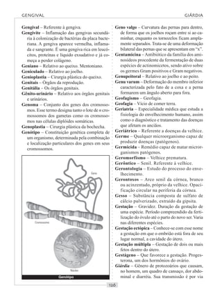 ○○○○○○○○○○○○○○○○○○○○○○○○○○○○○○○○○○○○○○○○○○○○○○○○○○○○○○○○○○○○○○○○○○○○○○○○○○○○○○○○○○○
Gengival – Referente à gengiva.
Gengivite – Inflamação das gengivas secundá-
ria à colonização de bactérias da placa bacte-
riana. A gengiva aparece vermelha, inflama-
da e sangrante. É uma gengiva rica em leucó-
citos, proteínas e líquido exsudativo e já co-
meça a perder colágeno.
Geniano – Relativo ao queixo. Mentoniano.
Geniculado – Relativo ao joelho.
Genioplastia – Cirurgia plástica do queixo.
Genitais – Órgãos da reprodução.
Genitália – Os órgãos genitais.
Gênito-urinário – Relativo aos órgãos genitais
e urinários.
Genoma – Conjunto dos genes dos cromosso-
mos. Esse termo designa tanto o lote de n cro-
mossomos dos gametas como os cromosso-
mos nas células diplóides somáticas.
Genoplastia – Cirurgia plástica da bochecha.
Genótipo – Constituição genética completa de
um organismo, determinada pela combinação
e localização particulares dos genes em seus
cromossomos.
Geno valgo – Curvatura das pernas para dentro,
de forma que os joelhos roçam entre si ao ca-
minhar, enquanto os tornozelos ficam ampla-
mente separados. Trata-se de uma deformação
bilateral das pernas que se apresentam em “x”.
Gentamicina – Antibiótico da família dos ami-
nosídeos procedente da fermentação de duas
espécies de actinomicetos, sendo ativo sobre
os germes Gram positivos e Gram negativos.
Genupeitoral – Relativo ao joelho e ao peito.
Genu varum – Deformação do membro inferior
caracterizada pelo fato de a coxa e a perna
formarem um ângulo aberto para fora.
Geofagismo – Geofagia.
Geofagia – Vício de comer terra.
Geriatria – Especialidade médica que estuda a
fisiologia do envelhecimento humano, assim
como o diagnóstico e tratamento das doenças
que afetam os anciãos.
Geriátrico – Referente a doenças da velhice.
Germe – Qualquer microorganismo capaz de
produzir doenças (patógenos).
Germicida – Remédio capaz de matar micror-
ganismos patógenos.
Geromorfismo – Velhice prematura.
Gerôntico – Senil. Referente à velhice.
Gerontologia – Estudo do processo do enve-
lhecimento.
Gerontoxos – Arco senil da córnea, branco
ou acinzentado, próprio da velhice. Opaci-
ficação circular na periferia da córnea.
Gesso – Substância composta de sulfato de
cálcio pulverizado, extraído da gipsita.
Gestação – Gravidez. Duração da gestação de
uma espécie. Período compreendido da ferti-
lização do óvulo até o parto do novo ser.Varia
nas diferentes espécies.
Gestação ectópica – Conhece-se com esse nome
a gestação em que o embrião está fora de seu
lugar normal, a cavidade do útero.
Gestação múltipla – Gestação de dois ou mais
fetos dentro do útero.
Gestágeno – Que favorece a gestação. Proges-
terona, um dos hormônios do ovário.
Giárdia – Gênero de protozoários que causam,
no homem, um quadro de cansaço, dor abdo-
minal e diarréia. Sua transmissão é por via
GENGIVAL GIÁRDIA
Genótipo
Gene
Cromossomo
Núcleo
 