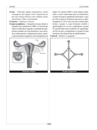 ○○○○○○○○○○○○○○○○○○○○○○○○○○○○○○○○○○○○○○○○○○○○○○○○○○○○○○○○○○○○○○○○○○○○○○○○○○○○○○○○○○○
Gripe – Infecção aguda respiratória, muito
contagiosa, de origem viral. Caracteriza-se
por um começo brusco com cefaléia, dores
musculares, febre e prostração.
Grumoso – Espesso e viscoso.
Grupossangüíneos–Categoriasemque,desdeos
trabalhos de Landsteiner (1900), se classificam
todososindivíduossegundoavariedadedeaglu-
tininas contidas em suas hemácias e seus soros.
Seu conhecimento é indispensável para a práti-
ca da transfusão sangüínea e dos transplantes de
GRIPE GUTURAL
Gestação ectópica
Útero
Tuba uterina
Ovário
Grupos sangüíneos
órgão. No sistema ABO, o mais antigo conhe-
cido e o mais importante para as transfusões,
existem 4 grupos sangüíneos principais: o gru-
po AB, no qual as hemácias possuem os aglu-
tinogêniosA e B e cujo soro não contêm aglu-
tinina; o grupo A, cujas hemácias contêm o
aglutinogênioA e o soro, a aglutinina; o grupo
B caracterizado pela existência de aglutinogê-
nio B e no soro, a a aglutinina; e o grupo O cujas
hemácias são desprovidas de aglutinogênio.
Gutural – Relativo à garganta.
 