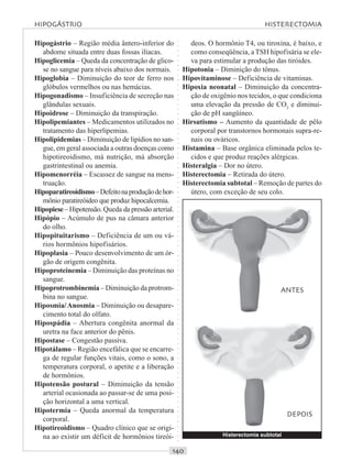 ○○○○○○○○○○○○○○○○○○○○○○○○○○○○○○○○○○○○○○○○○○○○○○○○○○○○○○○○○○○○○○○○○○○○○○○○○○○○○○○○○○○
Hipogástrio – Região média ântero-inferior do
abdome situada entre duas fossas ilíacas.
Hipoglicemia – Queda da concentração de glico-
se no sangue para níveis abaixo dos normais.
Hipoglobia – Diminuição do teor de ferro nos
glóbulos vermelhos ou nas hemácias.
Hipogonadismo – Insuficiência de secreção nas
glândulas sexuais.
Hipoidrose – Diminuição da transpiração.
Hipolipemiantes – Medicamentos utilizados no
tratamento das hiperlipemias.
Hipolipidemias – Diminuição de lipídios no san-
gue, em geral associada a outras doenças como
hipotireoidismo, má nutrição, má absorção
gastrintestinal ou anemia.
Hipomenorréia – Escassez de sangue na mens-
truação.
Hipoparatireoidismo–Defeitonaproduçãodehor-
mônio paratireóideo que produz hipocalcemia.
Hipopiese – Hipotensão. Queda da pressão arterial.
Hipópio – Acúmulo de pus na câmara anterior
do olho.
Hipopituitarismo – Deficiência de um ou vá-
rios hormônios hipofisários.
Hipoplasia – Pouco desenvolvimento de um ór-
gão de origem congênita.
Hipoproteinemia – Diminuição das proteínas no
sangue.
Hipoprotrombinemia – Diminuição da protrom-
bina no sangue.
Hiposmia/Anosmia – Diminuição ou desapare-
cimento total do olfato.
Hipospádia – Abertura congênita anormal da
uretra na face anterior do pênis.
Hipostase – Congestão passiva.
Hipotálamo – Região encefálica que se encarre-
ga de regular funções vitais, como o sono, a
temperatura corporal, o apetite e a liberação
de hormônios.
Hipotensão postural – Diminuição da tensão
arterial ocasionada ao passar-se de uma posi-
ção horizontal a uma vertical.
Hipotermia – Queda anormal da temperatura
corporal.
Hipotireoidismo – Quadro clínico que se origi-
na ao existir um déficit de hormônios tireói-
deos. O hormônio T4, ou tiroxina, é baixo, e
como conseqüência, aTSH hipofisária se ele-
va para estimular a produção das tiróides.
Hipotonia – Diminição do tônus.
Hipovitaminose – Deficiência de vitaminas.
Hipoxia neonatal – Diminuição da concentra-
ção de oxigênio nos tecidos, o que condiciona
uma elevação da pressão de CO2
e diminui-
ção de pH sangüíneo.
Hirsutismo – Aumento da quantidade de pêlo
corporal por transtornos hormonais supra-re-
nais ou ováricos.
Histamina – Base orgânica eliminada pelos te-
cidos e que produz reações alérgicas.
Histeralgia – Dor no útero.
Histerectomia – Retirada do útero.
Histerectomia subtotal – Remoção de partes do
útero, com exceção de seu colo.
ANTES
DEPOIS
HIPOGÁSTRIO HISTERECTOMIA
Histerectomia subtotal
 