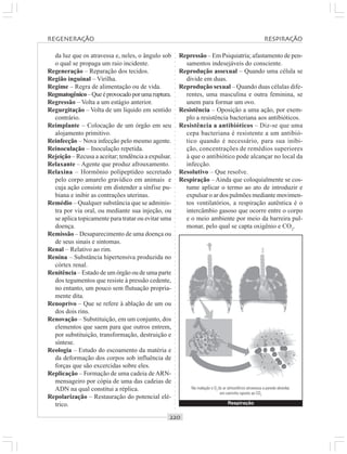 ○○○○○○○○○○○○○○○○○○○○○○○○○○○○○○○○○○○○○○○○○○○○○○○○○○○○○○○○○○○○○○○○○○○○○○○○○○○○○○○○○○○
da luz que os atravessa e, neles, o ângulo sob
o qual se propaga um raio incidente.
Regeneração – Reparação dos tecidos.
Região inguinal – Virilha.
Regime – Regra de alimentação ou de vida.
Regmatogênico–Queéprovocadoporumaruptura.
Regressão – Volta a um estágio anterior.
Regurgitação – Volta de um líquido em sentido
contrário.
Reimplante – Colocação de um órgão em seu
alojamento primitivo.
Reinfecção – Nova infecção pelo mesmo agente.
Reinoculação – Inoculação repetida.
Rejeição – Recusa a aceitar; tendência a expulsar.
Relaxante – Agente que produz afrouxamento.
Relaxina – Hormônio polipeptídeo secretado
pelo corpo amarelo gravídico em animais e
cuja ação consiste em distender a sínfise pu-
biana e inibir as contrações uterinas.
Remédio – Qualquer substância que se adminis-
tra por via oral, ou mediante sua injeção, ou
se aplica topicamente para tratar ou evitar uma
doença.
Remissão – Desaparecimento de uma doença ou
de seus sinais e sintomas.
Renal – Relativo ao rim.
Renina – Substância hipertensiva produzida no
córtex renal.
Renitência – Estado de um órgão ou de uma parte
dos tegumentos que resiste à pressão cedente,
no entanto, um pouco sem flutuação propria-
mente dita.
Renoprivo – Que se refere à ablação de um ou
dos dois rins.
Renovação – Substituição, em um conjunto, dos
elementos que saem para que outros entrem,
por substituição, transformação, destruição e
síntese.
Reologia – Estudo do escoamento da matéria e
da deformação dos corpos sob influência de
forças que são excercidas sobre eles.
Replicação – Formação de uma cadeia de ARN-
mensageiro por cópia de uma das cadeias de
ADN na qual constitui a réplica.
Repolarização – Restauração do potencial elé-
trico.
Repressão – Em Psiquiatria; afastamento de pen-
samentos indesejáveis do consciente.
Reprodução assexual – Quando uma célula se
divide em duas.
Reprodução sexual – Quando duas células dife-
rentes, uma masculina e outra feminina, se
unem para formar um ovo.
Resistência – Oposição a uma ação, por exem-
plo a resistência bacteriana aos antibióticos.
Resistência a antibióticos – Diz-se que uma
cepa bacteriana é resistente a um antibió-
tico quando é necessário, para sua inibi-
ção, concentrações de remédios superiores
à que o antibiótico pode alcançar no local da
infecção.
Resolutivo – Que resolve.
Respiração – Ainda que coloquialmente se cos-
tume aplicar o termo ao ato de introduzir e
expulsar o ar dos pulmões mediante movimen-
tos ventilatórios, a respiração autêntica é o
intercâmbio gasoso que ocorre entre o corpo
e o meio ambiente por meio da barreira pul-
monar, pelo qual se capta oxigênio e CO2
.
REGENERAÇÃO RESPIRAÇÃO
Respiração
Na inalação o O2
do ar atmosférico atravessa a parede alveolar,
em caminho oposto ao CO2
 