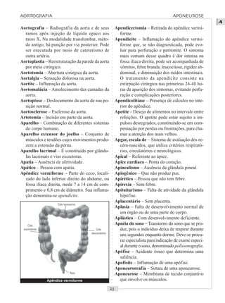 ○○○○○○○○○○○○○○○○○○○○○○○○○○○○○○○○○○○○○○○○○○○○○○○○○○○○○○○○○○○○○○○○○○○○○○○○○○○○○○○○○○○
A
Aortografia – Radiografia da aorta e de seus
ramos após injeção de líquido opaco aos
raios X. Na modalidade translombar, méto-
do antigo, há punção por via posterior. Pode
ser executada por meio de cateterismo de
outra artéria.
Aortoplastia – Reestruturação da parede da aorta
por meio cirúrgico.
Aortotomia – Abertura cirúrgica da aorta.
Aortalgia – Sensação dolorosa na aorta.
Aortite – Inflamação da aorta.
Aortomalácia – Amolecimento das camadas da
aorta.
Aortoptose – Deslocamento da aorta de sua po-
sição normal.
Aortosclerose – Esclerose da aorta.
Artotomia – Incisão em parte da aorta.
Aparelho – Combinação de diferentes sistemas
do corpo humano.
Aparelho extensor do joelho – Conjunto de
músculos e tendões cujos movimentos produ-
zem a extensão da perna.
Aparelho lacrimal – É constituído por glându-
las lacrimais e vias excretoras.
Apatia – Ausência de afetividade.
Apático – Pessoa com apatia.
Apêndice vermiforme – Parte do ceco, locali-
zado do lado inferior direito do abdome, ou
fossa ilíaca direita, mede 7 a 14 cm de com-
primento e 0,8 cm de diâmetro. Sua inflama-
ção denomina-se apendicite.
Apendicectomia – Retirada do apêndice vermi-
forme.
Apendicite – Inflamação do apêndice vermi-
forme que, se não diagnosticada, pode evo-
luir para perfuração e peritonite. O sintoma
mais comum desse quadro é dor intensa na
fossa ilíaca direita, pode ser acompanhada de
vômitos, febre branda, leucocitose, rigidez ab-
dominal, e diminuição dos ruídos intestinais.
O tratamento da apendicite consiste na
extirpação cirúrgica nas primeiras 24-48 ho-
ras da aparição dos sintomas, evitando perfu-
ração e complicações posteriores.
Apendicolitíase – Presença de cálculos no inte-
rior do apêndice.
Apetite – Desejo de alimentos no intervalo entre
refeições. O apetite pode estar sujeito a im-
pulsos desregrados, constituindo-se em com-
pensação por perdas ou frustrações, para cha-
mar a atenção dos mais velhos.
Apgar, escala de – Sistema de avaliação dos re-
cém-nascidos, que utiliza critérios respirató-
rios, circulatórios e neurológicos.
Apical – Referente ao ápice.
Ápice cardíaco – Ponta do coração.
Apinealismo – Ausência da glândula pineal.
Apiogênico – Que não produz pus.
Apirético – Pessoa que não tem febre.
Apirexia – Sem febre.
Apituitarismo – Falta de atividade da glândula
hipófise.
Aplacentário – Sem placenta.
Aplasia – Falta de desenvolvimento normal de
um órgão ou de uma parte do corpo.
Aplástico – Com desenvolvimento deficiente.
Apnéia do sono – Transtorno do sono que se pro-
duz, pois o indivíduo deixa de respirar durante
uns segundos enquanto dorme. Deve-se procu-
rar especialista para indicação de exame especi-
al durante o sono, denominado polissonografia.
Apófise – Acidente ósseo que determina uma
saliência.
Apofisite – Inflamação de uma apófise.
Aponeurorrafia – Sutura de uma aponeurose.
Aponeurose – Membrana de tecido conjuntivo
que envolve os músculos.Apêndice vermiforme
Colo transverso
Colo
descendente
Reto
Colo
ascendente
AORTOGRAFIA APONEUROSE
 