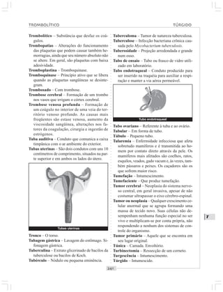 ○○○○○○○○○○○○○○○○○○○○○○○○○○○○○○○○○○○○○○○○○○○○○○○○○○○○○○○○○○○○○○○○○○○○○○○○○○○○○○○○○○○
T
Trombolítico – Substância que desfaz os coá-
gulos.
Trombopatias – Alterações do funcionamento
das plaquetas que podem causar também he-
morragias, ainda que seu número absoluto não
se altere. Em geral, são plaquetas com baixa
adesividade.
Tromboplastina – Tromboquinase.
Tromboquinase – Princípio ativo que se libera
quando as plaquetas sangüíneas se desinte-
gram.
Trombosado – Com trombose.
Trombose cerebral – Formação de um trombo
nos vasos que irrigam o córtex cerebral.
Trombose venosa profunda – Formação de
um coágulo no interior de uma veia do ter-
ritório venoso profundo. As causas mais
freqüentes são estase venosa, aumento da
viscosidade sangüínea, alterações nos fa-
tores da coagulação, cirurgia e ingestão de
estrógenos.
Tuba auditiva – Conduto que comunica a caixa
timpânica com o ar ambiente do exterior.
Tubas uterinas – São dois condutos com uns 10
centímetros de comprimento, situados na par-
te superior e em ambos os lados do útero.
Tuberculoma – Tumor de natureza tuberculosa.
Tuberculose – Infecção bacteriana crônica cau-
sada pelo Mycobacterium tuberculosis.
Tuberosidade – Projeção arredondada e grande
num osso.
Tubo de ensaio – Tubo ou frasco de vidro utili-
zado em laboratório.
Tubo endotraqueal – Conduto produzido para
ser inserido na traquéia para auxiliar a respi-
ração e manter a via aérea permeável.
Tronco – O torso.
Tubagem gástrica – Lavagem do estômago. Si-
fonagem gástrica.
Tuberculina – Extrato glicerinado de bacilos da
tuberculose ou bacilos de Koch.
Tubérculo – Nódulo ou pequena eminência.
Tubo ovariano – Referente à tuba e ao ovário.
Tubular – Em forma de tubo.
Túbulo – Pequeno tubo.
Tularemia – Enfermidade infecciosa que afeta
sobretudo mamíferos e é transmitida ao ho-
mem por contato direto através da pele. Os
mamíferos mais afetados são coelhos, ratos,
esquilos, veados, gado vacum e, às vezes, tam-
bém pássaros e peixes. Os caçadores são os
que sofrem maior risco.
Tumefação – Intumescimento.
Tumefaciente – Que produz tumefação.
Tumor cerebral – Neoplasia do sistema nervo-
so central, em geral invasiva, apesar de não
costumar ultrapassar o eixo cérebro-espinal.
Tumor ou neoplasia – Qualquer crescimento ce-
lular anormal que se agrupa formando uma
massa de tecido novo. Suas células não de-
sempenham nenhuma função especial no ser
vivo e multiplicam-se por conta própria, não
respondendo a nenhum dos sistemas de con-
trole do organismo.
Tumor primário – Aquele que se encontra em
seu lugar original.
Túnica – Camada. Envoltório.
Turbinectomia – Ressecção de um corneto.
Turgescência – Intumescimento.
Túrgido – Intumescido.
TROMBOLÍTICO TÚRGIDO
Tubas uterinas
¡
¡
Tubo endotraqueal
 
