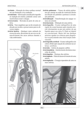 ○○○○○○○○○○○○○○○○○○○○○○○○○○○○○○○○○○○○○○○○○○○○○○○○○○○○○○○○○○○○○○○○○○○○○○○○○○○○○○○○○○○
A
Arritmia – Alteração do ritmo cardíaco normal
em sua formação e/ou condução.
Arsenicismo – Intoxicação causada pela ingestão
ou inalação de arsênio, podendo cursar com
insuficiência renal e choque.
Arterectomia – Retirada de parte de uma ar-
téria.
Artéria – Vaso sangüíneo que sai do coração em
direção aos tecidos e possui ramos para os di-
versos órgãos.
Artéria lusória – Qualquer ramo anômalo da
crossa da aorta, decorrente de um erro no de-
senvolvimento dos arcos aórticos durante a
vida embrionária.
Artéria pulmonar – Tronco da artéria pulmo-
nar que emerge na saída do ventrículo direito
em direção aos pulmões e pertence à circula-
ção pulmonar.
Arterialização – Transformação do sangue ve-
noso em arterial.
Arterioectasia – Dilatação de uma artéria.
Arteriografia – Exame radiográfico de uma
região do corpo humano após injeção arte-
rial, diretamente ou por um cateter, de um
líquido opaco aos raios X. Pode ser digital
ou convencional. Muito útil nas doenças
arteriais agudas ou crônicas para diagnós-
tico ou precedendo uma intervenção endo-
vascular.
Arteriografia cerebral – Exame radiográfico do
crânio obtido após injeção de contraste nas ar-
térias cerebrais.
Arteríola – Artéria de pequeno calibre.
Arteriomalácia –Amolecimento da túnica mus-
cular da artéria.
Arteriopatias – Doenças das artérias.
Arterioplasia – Falta de desenvolvimento de uma
artéria.
Arterioplastia – Cirurgia reparadora de uma ou
mais artérias.
Arteriografia
ARRITMIA ARTERIOPLASTIA
Artéria
Artéria subclávia direita
Artéria
radial direita
Artéria
femoral direita
Arco da aorta
 