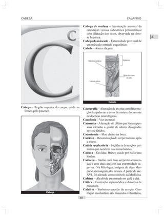 ○○○○○○○○○○○○○○○○○○○○○○○○○○○○○○○○○○○○○○○○○○○○○○○○○○○○○○○○○○○○○○○○○○○○○○○○○○○○○○○○○○○
C
Cabeça – Região superior do corpo, unida ao
tronco pelo pescoço.
Cabeça de medusa – Acentuação anormal da
circulação venosa subcutânea periumbilical
com dilatação dos vasos, observada na cirro-
se hepática.
Cabeça do músculo – Extremidade proximal de
um músculo estriado esquelético.
Cabelo – Anexo da pele
Cacografia –Alteração da escrita com deforma-
ção das palavras e erros de sintaxe decorrente
de doenças neurológicas.
Cacofonia – Voz anormal.
Cacosmia – Alteração do olfato que leva as pes-
soas afetadas a gostar de odores desagradá-
veis ou fétidos.
Cacostomia – Mau cheiro na boca.
Cadáver – Denominação do corpo humano após
a morte.
Cadeia respiratória – Seqüência de reações quí-
micas que ocorrem nas mitocôndrias.
Caduca – Decídua. Brinco usado por bailarinas
hindus.
Caduceu – Bastão com duas serpentes enrosca-
das e com duas asas em sua extremidade su-
perior. Na Mitologia, insígnia do deus Mer-
cúrio, mensageiro dos deuses.A partir do séc.
XVI, foi adotado como símbolo da Medicina.
Cafeína – Alcalóide encontrado no café e chá.
Cãibra – Contração espasmódica e dolorosa de
músculos.
Calafrio – Sinônimo popular de arrepio. Con-
tração involuntária dos músculos voluntários,
Cabelo
Glândula sebácea
Folículo piloso
Músculo eretor
do pêlo
Epiderme
Cabeça
CABEÇA CALAFRIO
 
