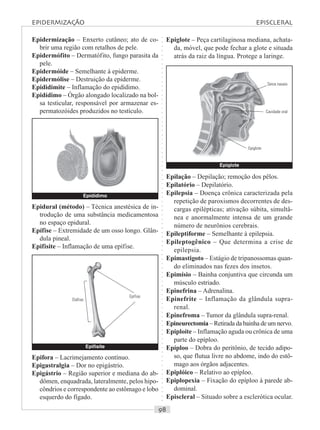 ○○○○○○○○○○○○○○○○○○○○○○○○○○○○○○○○○○○○○○○○○○○○○○○○○○○○○○○○○○○○○○○○○○○○○○○○○○○○○○○○○○○
Epidermização – Enxerto cutâneo; ato de co-
brir uma região com retalhos de pele.
Epidermófito – Dermatófito, fungo parasita da
pele.
Epidermóide – Semelhante à epiderme.
Epidermólise – Destruição da epiderme.
Epididimite – Inflamação do epidídimo.
Epidídimo – Órgão alongado localizado na bol-
sa testicular, responsável por armazenar es-
permatozóides produzidos no testículo.
Epiglote – Peça cartilaginosa mediana, achata-
da, móvel, que pode fechar a glote e situada
atrás da raiz da língua. Protege a laringe.
Epidural (método) – Técnica anestésica de in-
trodução de uma substância medicamentosa
no espaço epidural.
Epífise – Extremidade de um osso longo. Glân-
dula pineal.
Epifisite – Inflamação de uma epífise.
Epifora – Lacrimejamento contínuo.
Epigastralgia – Dor no epigástrio.
Epigástrio – Região superior e mediana do ab-
dômen, enquadrada, lateralmente, pelos hipo-
côndrios e correspondente ao estômago e lobo
esquerdo do fígado.
Epilação – Depilação; remoção dos pêlos.
Epilatório – Depilatório.
Epilepsia – Doença crônica caracterizada pela
repetição de paroxismos decorrentes de des-
cargas epilépticas; ativação súbita, simultâ-
nea e anormalmente intensa de um grande
número de neurônios cerebrais.
Epileptiforme – Semelhante à epilepsia.
Epileptogênico – Que determina a crise de
epilepsia.
Epimastigoto – Estágio de tripanossomas quan-
do eliminados nas fezes dos insetos.
Epimísio – Bainha conjuntiva que circunda um
músculo estriado.
Epinefrina – Adrenalina.
Epinefrite – Inflamação da glândula supra-
renal.
Epinefroma – Tumor da glândula supra-renal.
Epineurectomia – Retirada da bainha de um nervo.
Epiploíte – Inflamação aguda ou crônica de uma
parte do epíploo.
Epíploo – Dobra do peritônio, de tecido adipo-
so, que flutua livre no abdome, indo do estô-
mago aos órgãos adjacentes.
Epiplóico – Relativo ao epíploo.
Epiplopexia – Fixação do epíploo à parede ab-
dominal.
Episcleral – Situado sobre a esclerótica ocular.
Epidídimo
Epifisite
Epífise
Diáfise
Epiglote
Seios nasais
Cavidade oral
Epiglote
EPIDERMIZAÇÃO EPISCLERAL
 