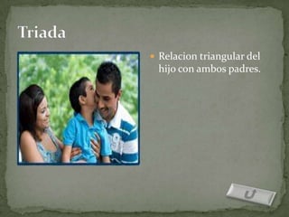  Relacion triangular del
 hijo con ambos padres.
 