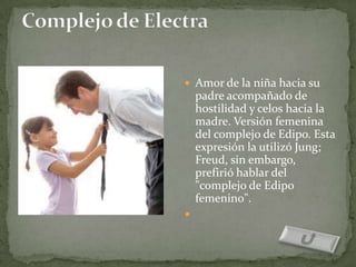  Amor de la niña hacia su
    padre acompañado de
    hostilidad y celos hacia la
    madre. Versión femenina
    del complejo de Edipo. Esta
    expresión la utilizó Jung;
    Freud, sin embargo,
    prefirió hablar del
    "complejo de Edipo
    femenino".

 