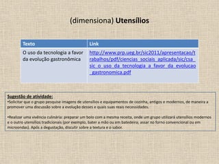 (dimensiona) Utensílios
Texto Link
O uso da tecnologia a favor
da evolução gastronômica
http://www.prp.ueg.br/sic2011/apresentacao/t
rabalhos/pdf/ciencias_sociais_aplicada/sic/csa_
sic_o_uso_da_tecnologia_a_favor_da_evolucao
_gastronomica.pdf
Sugestão de atividade:
•Solicitar que o grupo pesquise imagens de utensílios e equipamentos de cozinha, antigos e modernos, de maneira a
promover uma discussão sobre a evolução desses e quais suas reais necessidades.
•Realizar uma vivência culinária: preparar um bolo com a mesma receita, onde um grupo utilizará utensílios modernos
e o outro utensílios tradicionais (por exemplo, bater a mão ou em batedeira; assar no forno convencional ou em
microondas). Após a degustação, discutir sobre a textura e o sabor.
 