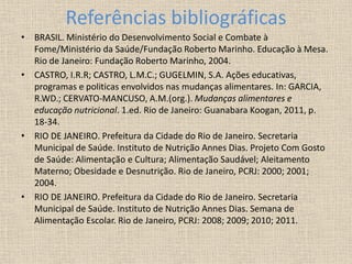 Referências bibliográficas
• BRASIL. Ministério do Desenvolvimento Social e Combate à
Fome/Ministério da Saúde/Fundação Roberto Marinho. Educação à Mesa.
Rio de Janeiro: Fundação Roberto Marinho, 2004.
• CASTRO, I.R.R; CASTRO, L.M.C.; GUGELMIN, S.A. Ações educativas,
programas e politicas envolvidos nas mudanças alimentares. In: GARCIA,
R.WD.; CERVATO-MANCUSO, A.M.(org.). Mudanças alimentares e
educação nutricional. 1.ed. Rio de Janeiro: Guanabara Koogan, 2011, p.
18-34.
• RIO DE JANEIRO. Prefeitura da Cidade do Rio de Janeiro. Secretaria
Municipal de Saúde. Instituto de Nutrição Annes Dias. Projeto Com Gosto
de Saúde: Alimentação e Cultura; Alimentação Saudável; Aleitamento
Materno; Obesidade e Desnutrição. Rio de Janeiro, PCRJ: 2000; 2001;
2004.
• RIO DE JANEIRO. Prefeitura da Cidade do Rio de Janeiro. Secretaria
Municipal de Saúde. Instituto de Nutrição Annes Dias. Semana de
Alimentação Escolar. Rio de Janeiro, PCRJ: 2008; 2009; 2010; 2011.
 