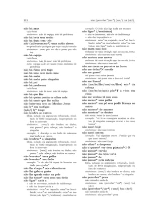 113 n˜ao (perceber*/ver*) (um/) boi (de/)
n˜ao h´a azar
tudo bem
sin´onimos: n˜ao h´a espiga; n˜ao h´a problema
n˜ao h´a bela sem sen˜ao
n˜ao h´a duas sem trˆes
n˜ao (h´a/encontrar*) uma sa´ıda airosa
ser penalizado qualquer que seja o ac¸c˜ao tomada
sin´onimos: preso por ter c˜ao e preso por n˜ao
ter
n˜ao h´a espiga
tudo bem
sin´onimos: n˜ao h´a azar; n˜ao h´a problema
nota: espiga pode ser usado como sin´onimo de
problema
n˜ao h´a fumo sem fogo
n˜ao h´a mas nem meio mas
n˜ao h´a meio
n˜ao h´a nada para ningu´em
n˜ao h´a pai
n˜ao h´a problema
tudo bem
sin´onimos: n˜ao h´a azar; n˜ao h´a espiga
n˜ao h´a que ﬁar
n˜ao h´a quem ponha os olhos nele
n˜ao h´a santo que lhe valha
n˜ao interessa nem ao Menino Jesus
n˜ao ir* em cantigas
(n˜ao/) ir* longe
n˜ao lembra ao careca
Ideia, solu¸c˜ao ou argumento rebuscado, resul-
tado de f´ertil imagina¸c˜ao, inapropriado ou
fora do contexto
sin´onimos: (essa/) n˜ao lembra ao diabo;
n˜ao passar* pela cabe¸ca; n˜ao lembrar* a
ningu´em
exemplo: Ir descal¸co a um baile de m´ascaras
n˜ao lembra ao careca
n˜ao lembrar* a ningu´em
Ideia, solu¸c˜ao ou argumento rebuscado, resul-
tado de f´ertil imagina¸c˜ao, inapropriado ou
fora do contexto
sin´onimos: (essa/) n˜ao lembra ao diabo; n˜ao
passar* pela cabe¸ca; n˜ao lembra ao careca
n˜ao levantar* uma palha
n˜ao levantar* um dedo
exemplo: ”e ele n˜ao foi capaz de levantar um
dedo para ajudar”
n˜ao lhe chegar* aos calcanhares
n˜ao lhe gabo o gosto
n˜ao lhe queria estar na pele
n˜ao lhe tocar* nem com um dedo
n˜ao ligar* nada a
◦ n˜ao se interessar, atitude de indiferen¸ca
◦ n˜ao dar importˆancia a
sin´onimos: estar*-se cagando; estar*-se borri-
fando; estar*-se marimbando; estar*-se nas
tintas; n˜ao ligar* (/nenhuma) ; marimbar-se
exemplo: O Jo˜ao n˜ao liga nada aos exames
n˜ao ligar* (/nenhuma)
◦ n˜ao se interessar, atitude de indiferen¸ca
◦ n˜ao dar importˆancia a
sin´onimos: estar*-se cagando; estar*-se borri-
fando; estar*-se marimbando; estar*-se nas
tintas; n˜ao ligar* nada a; marimbar-se
n˜ao mata mas m´oi
reclamar de uma situa¸c˜ao que incomoda, irrita
sin´onimos: n˜ao matam mas moem
n˜ao matam mas moem
reclamar de uma situa¸c˜ao que incomoda, irrita
sin´onimos: n˜ao mata mas m´oi
n˜ao me caem os parentes na lama
n˜ao me deixa*N mentir
n˜ao me gozes!
vai gozar com outra pessoa
sin´onimos: vai gozar com a tua av´o torta!
n˜ao me lixem!
n˜ao (me/te/lhe/nos/vos/lhes) sair* da
cabe¸ca
n˜ao (me/te/se/nos) p˜oe*T a vista em
cima
n˜ao me venhas l´a com essa
n˜ao mexer* uma palha
n˜ao mexer* um p´e sem pedir licen¸ca ao
outro
n˜ao morrer* de amores
n˜ao mostrar* os dentes
n˜ao sorrir, estar de mau humor
exemplo: ”vˆe l´a se consegues mostrar os den-
tes, j´a ningu´em consegue aturar o teu mau
humor”
n˜ao nasci hoje
sin´onimos: n˜ao nasci ontem
n˜ao nasci ontem
exemplo: Vai vigarizar outro. Pensas que eu
que nasci ontem?
sin´onimos: n˜ao nasci hoje
n˜ao olhar* a despesas
n˜ao o querer* ver nem pintado*G-N
n˜ao passar* cart˜ao
n˜ao passar* da cepa torta
n˜ao passar* de
n˜ao passar* pela cabe¸ca
Ideia, solu¸c˜ao ou argumento rebuscado, resul-
tado de f´ertil imagina¸c˜ao, inapropriado ou
fora do contexto
sin´onimos: (essa/) n˜ao lembra ao diabo; n˜ao
lembra ao careca; n˜ao lembrar* a ningu´em
n˜ao perceber* peva
n˜ao entender nada de
sin´onimos: n˜ao (perceber*/ver*) (um/) boi
(de/)
n˜ao (perceber*/ver*) (um/) boi (de/)
n˜ao entender nada de
sin´onimos: n˜ao perceber* peva
 