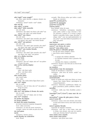 n˜ao tugir* nem mugir* 116
n˜ao tugir* nem mugir*
n˜ao dizer nada (devido a alguma sita¸c˜ao em-
bara¸cosa)
sin´onimos: entrar* mudo e sair* calado
n˜ao vai l´a!
n˜ao valer* a pena
n˜ao valer* dois carac´ois
n˜ao vale nada
sin´onimos: n˜ao valer* um chavo; n˜ao valer* um
pataco; n˜ao valer* um tost˜ao furado
n˜ao valer* um chavo
n˜ao vale nada
sin´onimos: n˜ao valer* dois carac´ois; n˜ao valer*
um pataco; n˜ao valer* um tost˜ao furado
n˜ao valer* um pataco
n˜ao vale nada
sin´onimos: n˜ao valer* dois carac´ois; n˜ao valer*
um chavo; n˜ao valer* um tost˜ao furado
n˜ao valer* um tost˜ao furado
n˜ao vale nada
sin´onimos: n˜ao valer* dois carac´ois; n˜ao valer*
um chavo; n˜ao valer* um pataco
n˜ao v´a o diabo tecˆe-las
n˜ao ver boia
n˜ao ver nada
sin´onimos: n˜ao ver* n´epia; n˜ao ver* um palmo
`a frente do nariz
n˜ao verbo (n´eria/n´epia)
nada
exemplo:
equiv: n˜ao fazer nada
frase: n˜ao fazer n´eria
level: coloquial
n˜ao verbo puto
n˜ao verbo nada
level: cal˜ao
exemplo: n˜ao (valer/saber/ligar/fazer) puto
n˜ao ver* n´epia
n˜ao ver nada
sin´onimos: n˜ao ver boia; n˜ao ver* um palmo `a
frente do nariz
n˜ao ver* raz˜ao
n˜ao ver* um palmo `a frente do nariz
n˜ao ver nada
sin´onimos: n˜ao ver* n´epia; n˜ao ver boia
n˜ao ver* vivalma
na ponta da l´ıngua
na pra¸ca p´ublica
na puta da nome feminino
na nome feminino (exprime desagrado)
level: cal˜ao carroceiro
sin´onimos: no raio da nome feminino
exemplo: nunca vez nada na puta da vida
na real gana
nariz
sin´onimos: batata; penca
nariz furado ao contr´ario
local: Brasil
exemplo: Eles devem achar que tenho o nariz
furado ao contr´ario
nariz*N arrebitado*n
nariz*N de papagaio
nariz*N torcido*N
(narsa/nasa)
ﬁcar bˆebado, beber de mais
sin´onimos: bebedeira; carraspana; ramada;
puta; piela; encher a cara; entornar o bar-
ril; entornar o caneco; ir* a trocar o passo;
lamber o garraf˜ao; buba; tosga; derrubar* a
adega; estar* com um (gr˜ao/gr˜aozinho) na
asa; estar* com dois dedos de gram´atica; to-
mar* um porre
nas barbas
nasceram um para o outro
nascer* em ber¸co de ouro
nascer* uma alma nova
(nas/l´a para/) calendas gregas
◦ um dia que nunca chegar´a, nunca
◦ num futuro muito longinquo
obs:
– os gregos n˜ao tinham calendas
– as calendas romanas eram o primeiro dia
do mˆes
– calendas deu origem a calend´ario
sin´onimos: l´a para o ano dois mil; no dia de s˜ao
nunca `a tarde
na sombra
(nas/pelas) ruas da amargura
estado de decadˆencia e depress˜ao
sin´onimos: pela hora da morte; andar* aos
ca´ıdos
nas pontas dos p´es
nauseabundo
aquele ou aquilo que exala mau cheiro ou causa
n´ausea (por raz˜oes f´ısicas, psicol´ogicas ou
comportamentais) ,
sin´onimos: fedorento; malcheiroso; f´etido; no-
jento; putrefacto; podre; piolhoso; tinhoso
navalha
sin´onimos: naifa; a¸co; fava; facalh˜ao; ponta e
mola
(navegar*/ser*/viver*) num mar de ro-
sas
necessitar* como de p˜ao para a boca
nem 8 nem 80
sin´onimos: (nem/) oito nem oitenta; nem tanto
ao mar nem tanto `a terra; nem tanto nem t˜ao
pouco
nem `a quinta facada
express˜ao de nega¸c˜ao veemente.
sin´onimos: nem que a vaca tussa; nem que
te fodas; nem pensar; nem que me matem;
(nem que chovam/chover*) picaretas
nem assim nem assado
nem carne nem peixe
sin´onimos: nem peixe nem carne
 