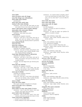 117 ninho
nem dado
nem de perto nem de longe
nem lhe chega aos calcanhares
nem mais nem menos
precisamente
nem mas nem meio mas
(nem/) oito nem oitenta
sin´onimos: nem 8 nem 80; nem tanto ao mar
nem tanto `a terra; nem tanto nem t˜ao pouco
nem o pai morre nem a gente almo¸ca
nem para tr´as nem para diante
nem peixe nem carne
sin´onimos: nem carne nem peixe
nem pensar
express˜ao de nega¸c˜ao veemente.
sin´onimos: nem que a vaca tussa; nem que te
fodas; nem que me matem; nem `a quinta
facada; (nem que chovam/chover*) picaretas
nem pintado*G-N
nem por isso
nem por sombras
nem que a vaca tussa
express˜ao de nega¸c˜ao veemente.
sin´onimos: nem que te fodas; nem pensar; nem
que me matem; nem `a quinta facada; (nem
que chovam/chover*) picaretas
(nem que chovam/chover*) picaretas
express˜ao de nega¸c˜ao veemente.
sin´onimos: nem que a vaca tussa; nem que te
fodas; nem pensar; nem que me matem; nem
`a quinta facada
exemplo: n˜ao saio daqui nem que chovam pica-
retas
nem que me matem
express˜ao de nega¸c˜ao veemente.
sin´onimos: nem que a vaca tussa; nem que
te fodas; nem pensar; nem `a quinta facada;
(nem que chovam/chover*) picaretas
nem que te fodas
express˜ao de nega¸c˜ao veemente.
level: cal˜ao carroceiro
sin´onimos: nem que a vaca tussa; nem pensar;
nem que me matem; nem `a quinta facada;
(nem que chovam/chover*) picaretas
nem se fala!
nem sim nem sopas
diz-se para comentar situa¸c˜oes de exita¸c˜ao
nem s´o de p˜ao vive o homem
nem sombra
nem tanto ao mar nem tanto `a terra
sin´onimos: nem 8 nem 80; (nem/) oito nem
oitenta; nem tanto nem t˜ao pouco
nem tanto nem t˜ao pouco
sin´onimos: nem 8 nem 80; (nem/) oito nem
oitenta; nem tanto ao mar nem tanto `a terra
(nem tem/sem) espinhas!
◦ assunto ou actividade f´acil
◦ tarefa realiz´avel com muita facilidade
sin´onimos: em (quatro/duas) penadas; fazer*
algo com uma perna `as costas; fazer* algo
com a av´o ao colo; fazer* algo de olhos fe-
chados
nem tudo s˜ao rosas
nem uma nem duas
nem uma sede de ´agua
nenhures
em s´ıtio long´ınquo
exemplo: tu moras no meio de nenhures...
oposto: algures
sin´onimos: no meio do nada; nos quintos do
inferno; no quinto cara¸cas
n´epia
nada, coisa nenhuma, negar algo
sin´onimos: neps; nicles; bitocles; nicles de bi-
tocles; nerones
neps
nada, coisa nenhuma, negar algo
´e um: part´ıcula de nega¸c˜ao
exemplo: vens ao cinema? Neps hoje n˜ao
sin´onimos: n´epia; nicles; bitocles; nicles de bi-
tocles; nerones
nerones
nada, coisa nenhuma, negar algo
sin´onimos: neps; n´epia; nicles; bitocles; nicles
de bitocles
•
sin´onimos: n´estes; nada
nervos `a ﬂor da pele
pessoa que se irrita facilmente
nervos em franja
nervoso miudinho
nˆespera
fruto do magnoreiro
sin´onimos: magn´oreo
´e um: fruto
nessa n˜ao caio eu
n´estes
sin´onimos: nada; nerones
nicles
nada, coisa nenhuma, negar algo
sin´onimos: neps; n´epia; bitocles; nicles de bito-
cles; nerones
nicles de bitocles
nada, coisa nenhuma, negar algo
sin´onimos: neps; n´epia; nicles; bitocles; nero-
nes
ningu´em ﬁca para semente
toda a gente morre
ningu´em merece!
ninharia
coisa de pouco valor
sin´onimos: l´eria*N; bagatela
ninho
´org˜ao sexual feminino
level: cal˜ao carroceiro
en: pussy
 