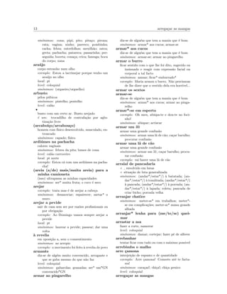 13 arrega¸car as mangas
sin´onimos: cona; pipi; pito; pita¸co; pirona;
rata; vagina; ninho; parreco; pombinha;
racha; febra; entrefolhos; mexilh˜ao; ostra;
greta; pachacha; patareca; passarinha; per-
seguida; boceta; cona¸ca; crica; fanesga; boca
do corpo; xana
ara´ujo
corpo estranho num olho
exemplo: Estou a lacrimejar porque tenho um
ara´ujo no olho
local: pt
level: coloquial
sin´onimos: (orgueiro/orguelho)
arbusto
pˆelos p´ubicos
sin´onimos: pintelho; pentelho
level: cal˜ao
•
busto com um certo ar. Busto arejado
´e um: trocadilho de contrafa¸c˜ao por aglu-
tina¸c˜ao livre
(arcaboi¸co/arcabou¸co)
homem com f´ısico desenvolvido, musculado, en-
troncado
sin´onimos: capado; f´ısico
ardi´umes na pachacha
calores vaginais
sin´onimos: febres da pita; lumes de cona
level: cal˜ao carroceiro
local: pt norte
exemplo: Estou c´a com uns ardi´umes na pacha-
cha!
(areia (a/de) mais/muita areia) para a
minha camioneta
(isso) ultrapassa as minhas capacidades
sin´onimos: ser* muita fruta; o coco ´e seco
arejar
exemplo: trata mas ´e de arejar a cabe¸ca
sin´onimos: desanoviar; espairecer; sartar* o
muro
arejar a pevide
sair de casa sem ser por raz˜oes proﬁssionais ou
por obriga¸c˜ao
exemplo: Ao Domingo vamos sempre arejar a
pevide
local: pt
sin´onimos: laurear a pevide; passear; dar uma
volta
`a revelia
em oposi¸c˜ao a, sem o consentimento
sin´onimos: ao arrepio
exemplo: o movimento foi feito `a revelia do povo
armante
diz-se de alg´em muito convencido, arrogante e
que se gaba mesmo do que n˜ao faz
level: coloquial
sin´onimos: gabarolas; granadas; ser* um*GN
convencido*GN
armar ao pingarelho
diz-se de algu´em que tem a mania que ´e bom
sin´onimos: armar* aos cucos; armar-se
armar* aos cucos
diz-se de algu´em que tem a mania que ´e bom
sin´onimos: armar-se; armar ao pingarelho
armar o burro
ﬁcar sentido com o que lhe foi dito, sugerido ou
insinuado e reagir com express˜ao facial ou
corporal a tal facto
sin´onimos: amuar; ﬁcar* emburrado*
exemplo: Maria armou o burro. N˜ao precisavas
de lhe dizer que o vestido dela era horr´ıvel...
armar os sextos
armar-se
diz-se de algu´em que tem a mania que ´e bom
sin´onimos: armar* aos cucos; armar ao pinga-
relho
armar*-se em esperto
exemplo: Oh meu, abispa-te e dou-te no foci-
nho!
sin´onimos: abispar; arriscar
armar um 31
armar uma grande confus˜ao
sin´onimos: armar uma l˜a de c˜ao; ca¸car barulho;
procurar confus˜ao
armar uma l˜a de c˜ao
armar uma grande confus˜ao
sin´onimos: armar um 31; ca¸car barulho; procu-
rar confus˜ao
exemplo: vai haver uma l˜a de c˜ao
arraial de pancadaria
◦ envolvido em lutas
◦ situa¸c˜ao de luta generalizada
sin´onimos: (andar*/estar*/) `a batatada; (an-
dar*/estar*/) `a traulitada; (andar*/estar*/)
`a pancada; (andar*/estar*/) `a porrada; (an-
dar*/estar*/) `a lapada; roleta; pancada de
criar bicho; porrada velha
arranjar chatice
sin´onimos: meter-se* em trabalhos; meter*-
se em complica¸c˜oes; meter-se* numa grande
alhada
arranjar* lenha para (me/te/se) quei-
mar
arrastar a asa
fazer a corte, namorar
level: coloquial
sin´onimos: damar; cortejar; fazer p´e de alferes
arrebanhar
tentar ﬁcar com tudo ou com o m´aximo possivel
arrebimba o malho
arre ¸camona
interjei¸c˜ao de espanto e de quantidade
exemplo: Arre ¸camona! Comeste at´e te farta-
res!
sin´onimos: cara¸cas!; chi¸ca!; chi¸ca penico
level: coloquial
arrega¸car as mangas
 