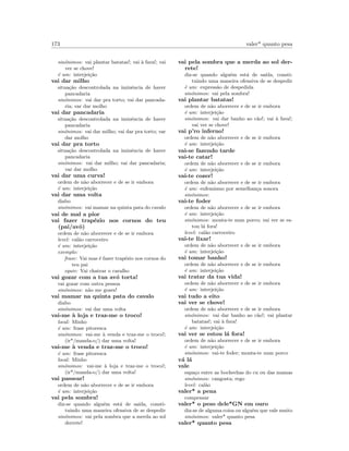 173 valer* quanto pesa
sin´onimos: vai plantar batatas!; vai `a fava!; vai
ver se chove!
´e um: interjei¸c˜ao
vai dar milho
situa¸c˜ao descontrolada na iminˆencia de haver
pancadaria
sin´onimos: vai dar pra torto; vai dar pancada-
ria; var dar molho
vai dar pancadaria
situa¸c˜ao descontrolada na iminˆencia de haver
pancadaria
sin´onimos: vai dar milho; vai dar pra torto; var
dar molho
vai dar pra torto
situa¸c˜ao descontrolada na iminˆencia de haver
pancadaria
sin´onimos: vai dar milho; vai dar pancadaria;
var dar molho
vai dar uma curva!
ordem de n˜ao aborrecer e de se ir embora
´e um: interjei¸c˜ao
vai dar uma volta
diabo
sin´onimos: vai mamar na quinta pata do cavalo
vai de mal a pior
vai fazer trap´ezio nos cornos do teu
(pai/avˆo)
ordem de n˜ao aborrecer e de se ir embora
level: cal˜ao carroceiro
´e um: interjei¸c˜ao
exemplo:
frase: Vai mas ´e fazer trap´ezio nos cornos do
teu pai
equiv: Vai chatear o caralho
vai gozar com a tua av´o torta!
vai gozar com outra pessoa
sin´onimos: n˜ao me gozes!
vai mamar na quinta pata do cavalo
diabo
sin´onimos: vai dar uma volta
vai-me `a loja e traz-me o troco!
local: Minho
´e um: frase pitoresca
sin´onimos: vai-me `a venda e traz-me o troco!;
(ir*/manda-o/) dar uma volta!
vai-me `a venda e traz-me o troco!
´e um: frase pitoresca
local: Minho
sin´onimos: vai-me `a loja e traz-me o troco!;
(ir*/manda-o/) dar uma volta!
vai passear!
ordem de n˜ao aborrecer e de se ir embora
´e um: interjei¸c˜ao
vai pela sombra!
diz-se quando algu´em est´a de sa´ıda, consti-
tuindo uma maneira ofensiva de se despedir
sin´onimos: vai pela sombra que a merda ao sol
derrete!
vai pela sombra que a merda ao sol der-
rete!
diz-se quando algu´em est´a de sa´ıda, consti-
tuindo uma maneira ofensiva de se despedir
´e um: express˜ao de despedida
sin´onimos: vai pela sombra!
vai plantar batatas!
ordem de n˜ao aborrecer e de se ir embora
´e um: interjei¸c˜ao
sin´onimos: vai dar banho ao c˜ao!; vai `a fava!;
vai ver se chove!
vai p’ro inferno!
ordem de n˜ao aborrecer e de se ir embora
´e um: interjei¸c˜ao
vai-se fazendo tarde
vai-te catar!
ordem de n˜ao aborrecer e de se ir embora
´e um: interjei¸c˜ao
vai-te cozer!
ordem de n˜ao aborrecer e de se ir embora
´e um: eufemismo por semelhan¸ca sonora
sin´onimos:
vai-te foder
ordem de n˜ao aborrecer e de se ir embora
´e um: interjei¸c˜ao
sin´onimos: monta-te num porco; vai ver se es-
tou l´a fora!
level: cal˜ao carroceiro
vai-te lixar!
ordem de n˜ao aborrecer e de se ir embora
´e um: interjei¸c˜ao
vai tomar banho!
ordem de n˜ao aborrecer e de se ir embora
´e um: interjei¸c˜ao
vai tratar da tua vida!
ordem de n˜ao aborrecer e de se ir embora
´e um: interjei¸c˜ao
vai tudo a eito
vai ver se chove!
ordem de n˜ao aborrecer e de se ir embora
sin´onimos: vai dar banho ao c˜ao!; vai plantar
batatas!; vai `a fava!
´e um: interjei¸c˜ao
vai ver se estou l´a fora!
ordem de n˜ao aborrecer e de se ir embora
´e um: interjei¸c˜ao
sin´onimos: vai-te foder; monta-te num porco
v´a l´a
vale
espa¸co entre as bochechas do cu ou das mamas
sin´onimos: cangosta; rego
level: cal˜ao
valer* a pena
compensar
valer* o peso dele*GN em ouro
diz-se de alguma coisa ou algu´em que vale muito
sin´onimos: valer* quanto pesa
valer* quanto pesa
 