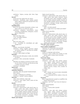 23 boceta
sin´onimos: bujeca; cerveja; jola; loira; buja;
surbia
biruta
pessoa que n˜ao regula bem da cabe¸ca
sin´onimos: chanfrado; xon´e; maluco; pirado;
doido; p´ılulas; doido*G-N varrido*G-N; liru;
tantan; maluquete
local: Brasil
bisbilhoteiro
diz-se de uma pessoa demasiado curiosa e que
adora meter-se na vida dos outros
sin´onimos: cabaneiro; coscuvilheiro; cusca;
metedi¸co; besbilhoteiro; fofoqueiro; mexiri-
queiro; bilhardeiro
biscoito
fazer sexo duas vezes
´e um: trocadilho fon´etico
referente: coito
•
fazer sexo duas vezes
´e um: trocadilho de contrafa¸c˜ao por aglu-
tina¸c˜ao livre
bisga
rapidez, com elevada velocidade
sin´onimos: bolina; esgalha; gazonete; g´aspia;
na mecha; estilha; ir* nas horas do caralho
level: coloquial
exemplo: anda sempre na bisga
bisonho
pessoa que n˜ao acha gra¸ca a nada, sem sentido
de humor
sin´onimos: s´erio; carrancudo; trombudo
•
indiv´ıduo com alguma curvatura na parte supe-
rior da coluna vertebral, que lhe provoca que
a cabe¸ca caia para a frente
sin´onimos: atrunhado
bissexual
sin´onimos: gilete
(bitaites/bitates)
especular, falar sem grande fundamenta¸c˜ao
local: Lisboa
exemplo: acabaram-se os bitaites
sin´onimos: mandar* postas; palpites
bitocles
nada, coisa nenhuma, negar algo
sin´onimos: neps; n´epia; nicles; nicles de bito-
cles; nerones
bitola
´org˜ao sexual masculino
level: cal˜ao carroceiro
sin´onimos: (p´enis/pˆenis); pila; pincel; pi¸ca; ca-
ralho; cacete; pau; pinto; ponteiro; abono
de fam´ılia; porra; drejo; bregalho; vergalho;
piroca; pirilau; pichota; basalto; banana; pi-
rola; pissalho; pi¸calho; blica; black and dec-
ker; bordalo; bacamarte; marsapo; besugo;
quinta perna do burro; sabordalh˜ao
black and decker
´org˜ao sexual masculino
sin´onimos: (p´enis/pˆenis); pila; pincel; pi¸ca; ca-
ralho; cacete; pau; pinto; ponteiro; abono
de fam´ılia; porra; drejo; bregalho; vergalho;
piroca; pirilau; pichota; basalto; banana; pi-
rola; pissalho; pi¸calho; bitola; blica; bordalo;
bacamarte; marsapo; besugo; quinta perna
do burro; sabordalh˜ao
exemplo:
equiv: um p´enis grande
frase: o gajo tem c´a um black and decker!
blica
´org˜ao sexual masculino
local: A¸cores
sin´onimos: (p´enis/pˆenis); pila; pincel; pi¸ca; ca-
ralho; cacete; pau; pinto; ponteiro; abono
de fam´ılia; porra; drejo; bregalho; vergalho;
piroca; pirilau; pichota; basalto; banana; pi-
rola; pissalho; pi¸calho; bitola; black and dec-
ker; bordalo; bacamarte; marsapo; besugo;
quinta perna do burro; sabordalh˜ao
boa que nem cornos!
´e um: piropo de gosto duvidoso
boas noites candeeiro!
express˜ao de conforma¸c˜ao desconsolada
sin´onimos: o que ´e que se h´a-de fazer?
boazona
mulher ou rapariga muito jeitosa
sin´onimos: toura; mulher boa; bomba; ´es toda
grossa; pit´eu; cona¸ca; fema; borracho
level: cal˜ao
boca do corpo
´org˜ao sexual feminino
sin´onimos: cona; pipi; pito; pita¸co; pirona;
rata; vagina; ninho; parreco; pombinha;
racha; febra; entrefolhos; mexilh˜ao; ostra;
greta; pachacha; patareca; passarinha; per-
seguida; boceta; cona¸ca; crica; aranha; fa-
nesga; xana
en: pussy
exemplo:
equiv: homem que tem j´a muita intimidade
com mulher, mo¸ca
frase: o namorado j´a lhe conhece a boca do
corpo...
bocarra
Boca exageradamente grande no equil´ıbrio das
fei¸c˜oes duma pessoa
sin´onimos: (ter*/ser* um/) boca de charroco
boceta
´org˜ao sexual feminino
local: Brasil
exemplo: a boceta dela ´e grande
en: pussy
sin´onimos: cona; pipi; pito; pita¸co; pirona;
rata; vagina; ninho; parreco; pombinha;
racha; febra; entrefolhos; mexilh˜ao; ostra;
greta; pachacha; patareca; passarinha; per-
seguida; cona¸ca; crica; aranha; fanesga; boca
do corpo; xana
 