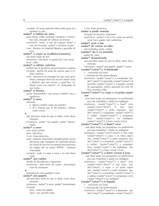 9 (andar*/estar*/) `a lapada
exemplo: O nosso guarda-redes anda para a´ı a
arrastar os p´es...
andar* a bal˜oes de soro
estar muito velho, avariado, inseguro, a funcio-
nar mal, can¸cado de esfor¸co ou doen¸ca
sin´onimos: estar* a cair da tripe¸ca; estar* a
cair aos bocados; andar* a arrastar os p´es
etim: doentes de hospital ligados a garrafas de
soro
andar* a co¸car os (colh˜oes/tomates)
n˜ao fazer nada de ´util
sin´onimos: n˜ao fazer (a ponta de/) um corno
level: cal˜ao
andar* a esfolar cabritos
mulher que se prostitui ostensivamente e esplora
exemplo: aquela ali anda h´a muitos anos a es-
folar cabritos
nota: caricatura da situa¸c˜ao em que uma pros-
tituta consegue obter de um seu cliente todo
o dinheiro que este levava, o qual ﬁca ”es-
folado como um cabrito”, ie: despojado do
que tinha...
andar* `a futrica
andar desmazelado, com pouco cuidade com a
aparˆencia
andar* `a nora
adivinha:
p: Qual o melhor sogro do mundo?
r: ´E o Cavaco que se foi embora e deixou
tudo `a nora
•
n˜ao perceber nada do que se disse, estar deso-
rientado
sin´onimos: andar* aos pap´eis; andar* desnor-
teado
andar* a nove
com muita pressa
dom: el´ectricos
´e um: frase pitoresca
etim: m´axima velocidade atingida pelos carros
el´ectricos cujo man´ıpulo de condu¸c˜ao girava
em torno de um eixo no sentido dos ponteiros
do rel´ogio at´e ao ponto NOVE – m´axima
velocidade
exemplo: ando eu aqui a nove e tu n˜ao fazes
nada
andar* aos ca´ıdos
estado de decadˆencia e depress˜ao
sin´onimos: pela hora da morte; (nas/pelas)
ruas da amargura
•
contentar-se com qualquer coisa
andar* aos pap´eis
n˜ao perceber nada do que se disse, estar deso-
rientado
sin´onimos: andar* `a nora; andar* desnorteado
exemplo:
frase: ando aos pap´eis
equiv: nao percebi nada
´e um: frase pitoresca
andar a pedir esmola
situa¸c˜ao de pen´uria, depress˜ao
sin´onimos: andar* ´o tio ´o tio; estar na merda;
estar teso; passar mal; pedinchar
andar* com a lua
andar* de costas ao alto
n˜ao trabalhar nada, vadiar
(andar* de/) cu tremido
andar de carro
andar* desnorteado
n˜ao perceber nada do que se disse, estar deso-
rientado
sin´onimos: andar* aos pap´eis; andar* `a nora
(andar*/estar*/) `a batatada
◦ envolvido em lutas
◦ situa¸c˜ao de luta generalizada
sin´onimos: (andar*/estar*/) `a traulitada; (an-
dar*/estar*/) `a pancada; (andar*/estar*/) `a
porrada; (andar*/estar*/) `a lapada; arraial
de pancadaria; roleta; pancada de criar bi-
cho; porrada velha
(andar*/estar*) a co¸car o cu pelas esqui-
nas
sem fazer nada, ser pregui¸coso, ter preferˆencia
por n˜ao trabalhar e andar na vadiagem
sin´onimos: (andar*/estar*/) a fazer* cera;
(andar*/estar*/ﬁcar*) `a boa vida;
(andar*/estar*) a polir esquinas; (an-
dar*/estar*/) a mandriar; (andar*/estar*/)
a vadiar; (andar*/estar*/) a pregui¸car;
´ocio; (andar*/estar*/) na vadiagem;
(andar*/estar*/) a fazer versos `a Lua
(andar*/estar*/) a fazer* cera
sem fazer nada, ser pregui¸coso, ter preferˆencia
por n˜ao trabalhar e andar na vadiagem
sin´onimos: (andar*/estar*/ﬁcar*) `a boa vida;
(andar*/estar*) a co¸car o cu pelas esqui-
nas; (andar*/estar*) a polir esquinas; (an-
dar*/estar*/) a mandriar; (andar*/estar*/)
a vadiar; (andar*/estar*/) a pregui¸car;
´ocio; (andar*/estar*/) na vadiagem; (an-
dar*/estar*/) a fazer versos `a Lua
(andar*/estar*/) a fazer versos `a Lua
sem fazer nada, ser pregui¸coso, ter preferˆencia
por n˜ao trabalhar e andar na vadiagem
sin´onimos: (andar*/estar*/) a fazer* cera;
(andar*/estar*/ﬁcar*) `a boa vida; (an-
dar*/estar*) a co¸car o cu pelas esqui-
nas; (andar*/estar*) a polir esquinas; (an-
dar*/estar*/) a mandriar; (andar*/estar*/)
a vadiar; (andar*/estar*/) a pregui¸car; ´ocio;
(andar*/estar*/) na vadiagem
(andar*/estar*/) `a lapada
◦ envolvido em lutas
◦ situa¸c˜ao de luta generalizada
sin´onimos: (andar*/estar*/) `a batatada; (an-
dar*/estar*/) `a traulitada; (andar*/estar*/)
 